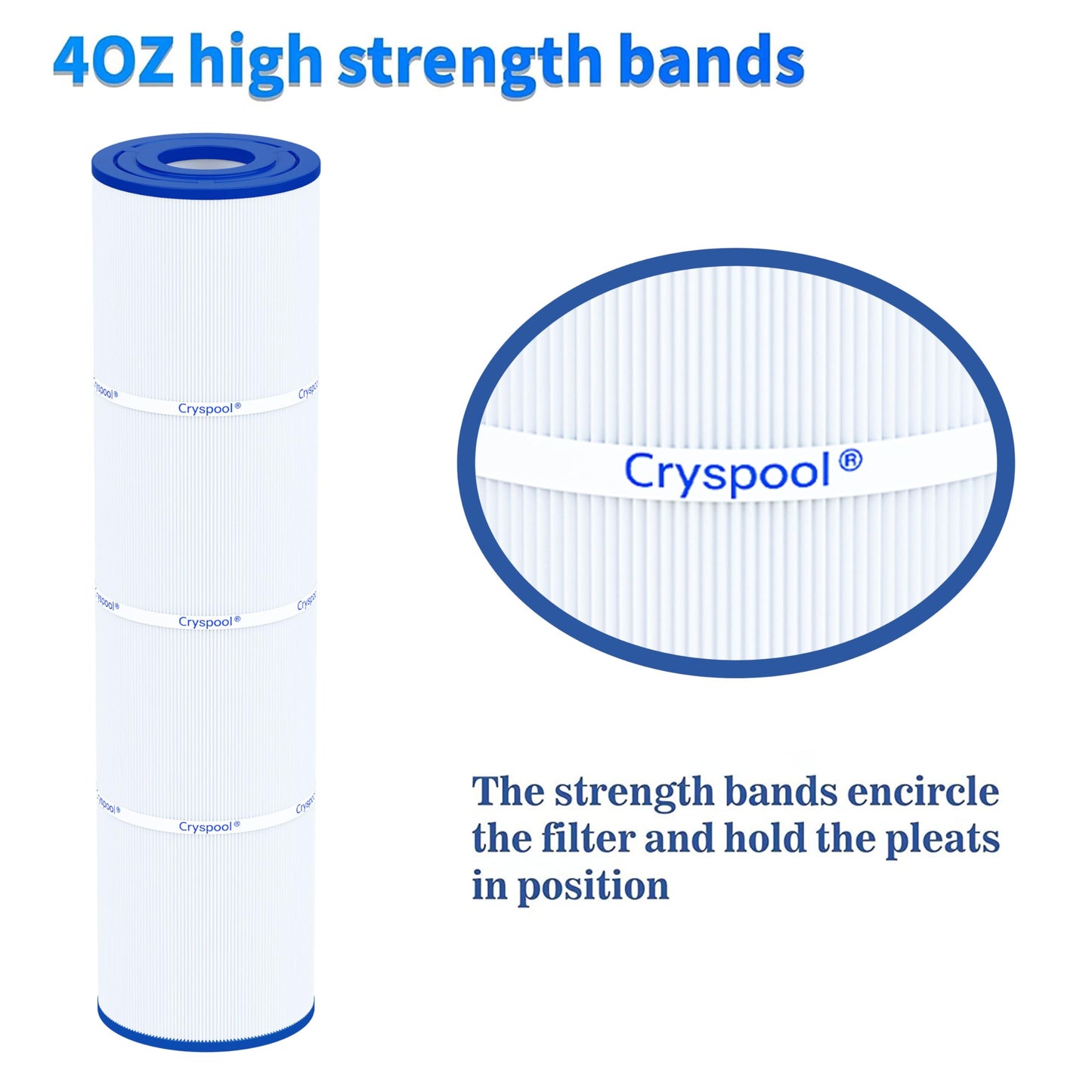 Cryspool 04086 Filter Compatible with Rainbow RTL-75, Custom Molded Products 25390, C-4975, PRB75, R173435, 17-2632, 75 Sq. Ft Spa Filter Cartridge, 2 Pack