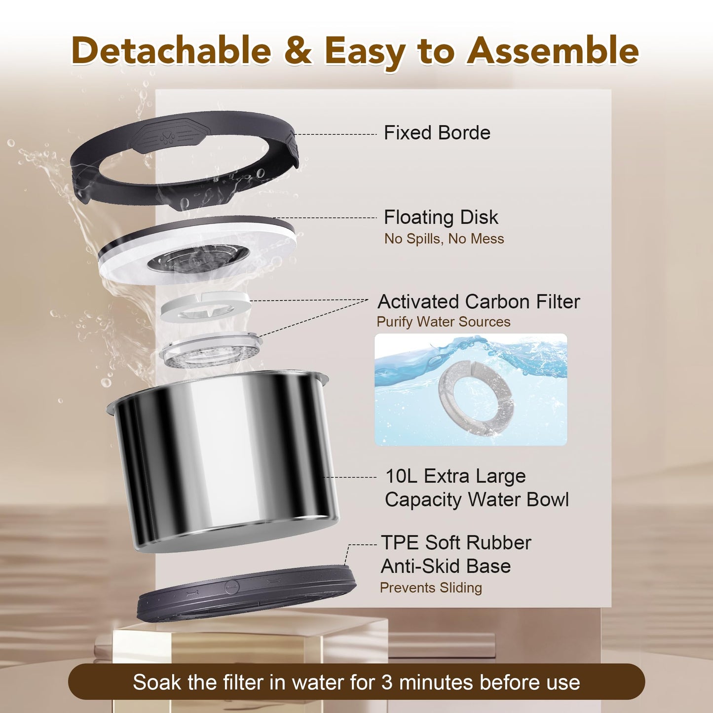 UPSKY Dog Water Bowl No Spill 10L Stainless Steel, 2.6 Gallon Large Capacity Spill-Proof Dog Bowls, Non-Slip Slow Drinking Anti-Splash Bowl for Large Messy Drinkers, No Mess Indoor/Outdoor Use, Gray