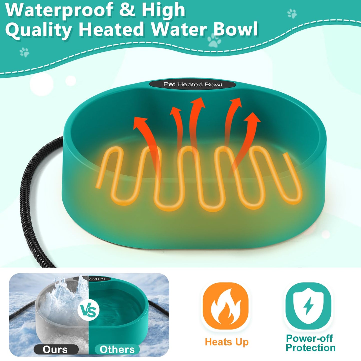 KEKELAN Heated Water Bowl for Dogs Cats Chickens Ducks in Winter Large Capacity Outside Water Dish for Outdoor Animal Pets Thermal Feeding Bowl with Thermostatic Control and Chew Resistant Cord