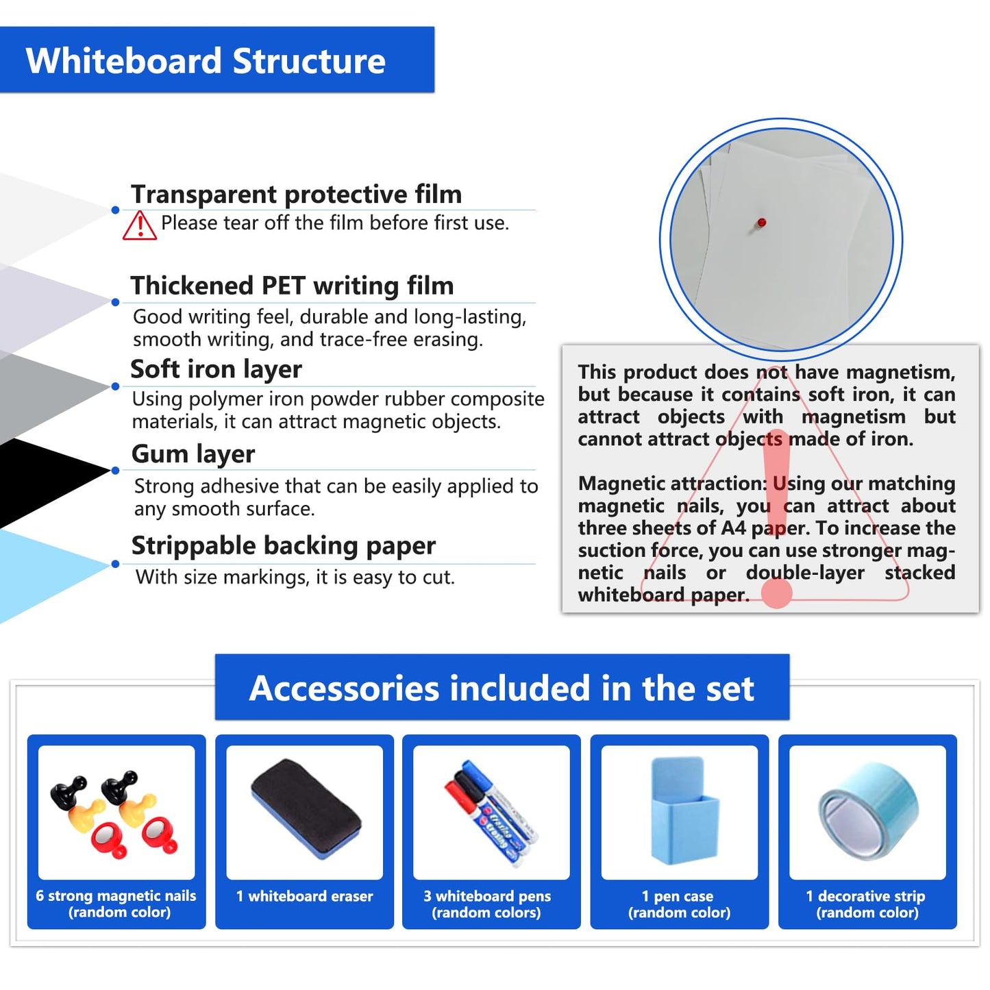 JUMUBOARD Self-Adhesive Dry Erase Whiteboard Sticker, 31.5" x 15.75" (80x40cm) Magnetic Receptive White Board Wall Film, No Ghosting, Easy Write & Clean | Peel & Stick for Office, Home & Classroom