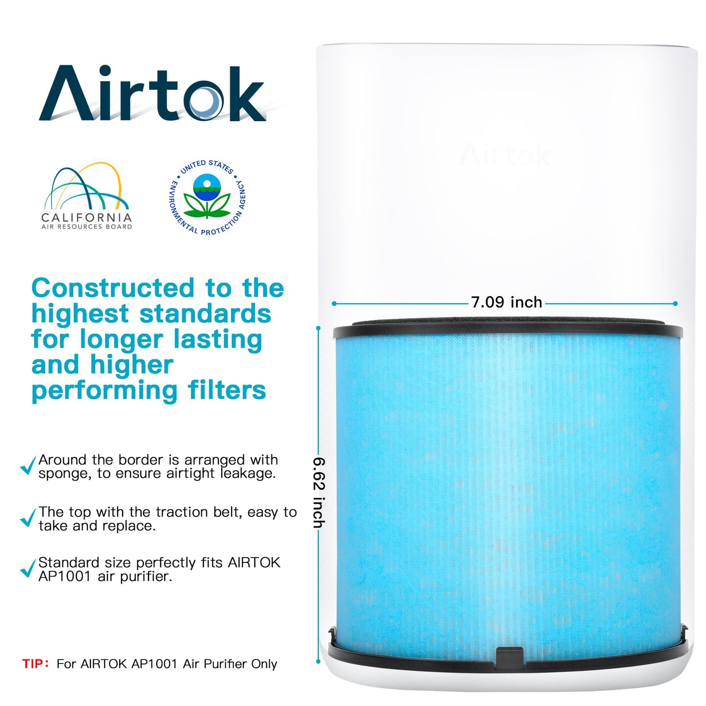 AIRTOK Air Purifier AP1001 Replacement Filter, 5-Layer Purification System, H13 True HEPA Filter