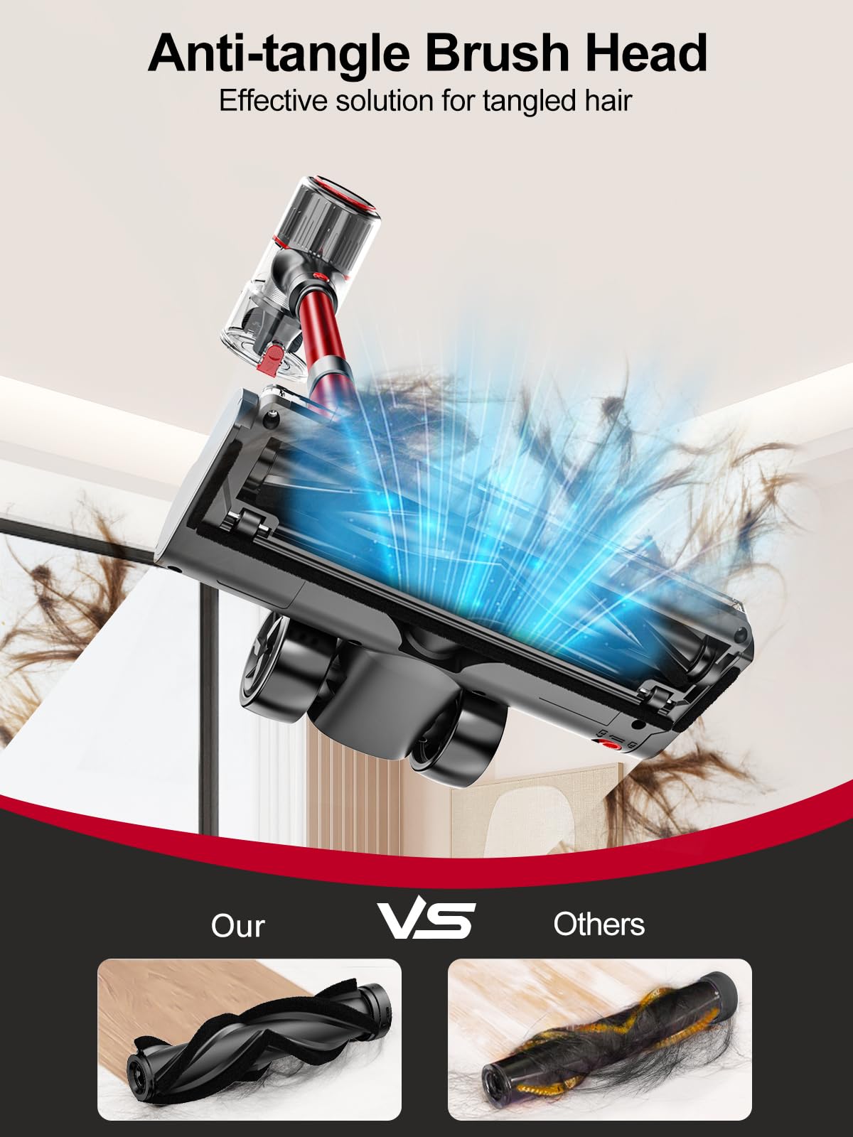 Cordless Vacuum Cleaner, 40KPA Powerful Stick Vacuum 8 in 1 Lightweight Vacuum Cleaners for Home, LED Display, 3 Suction Modes, 45Mins Detachable Battery Vacuum for Hard Floor Carpet Pet Hair (Red)