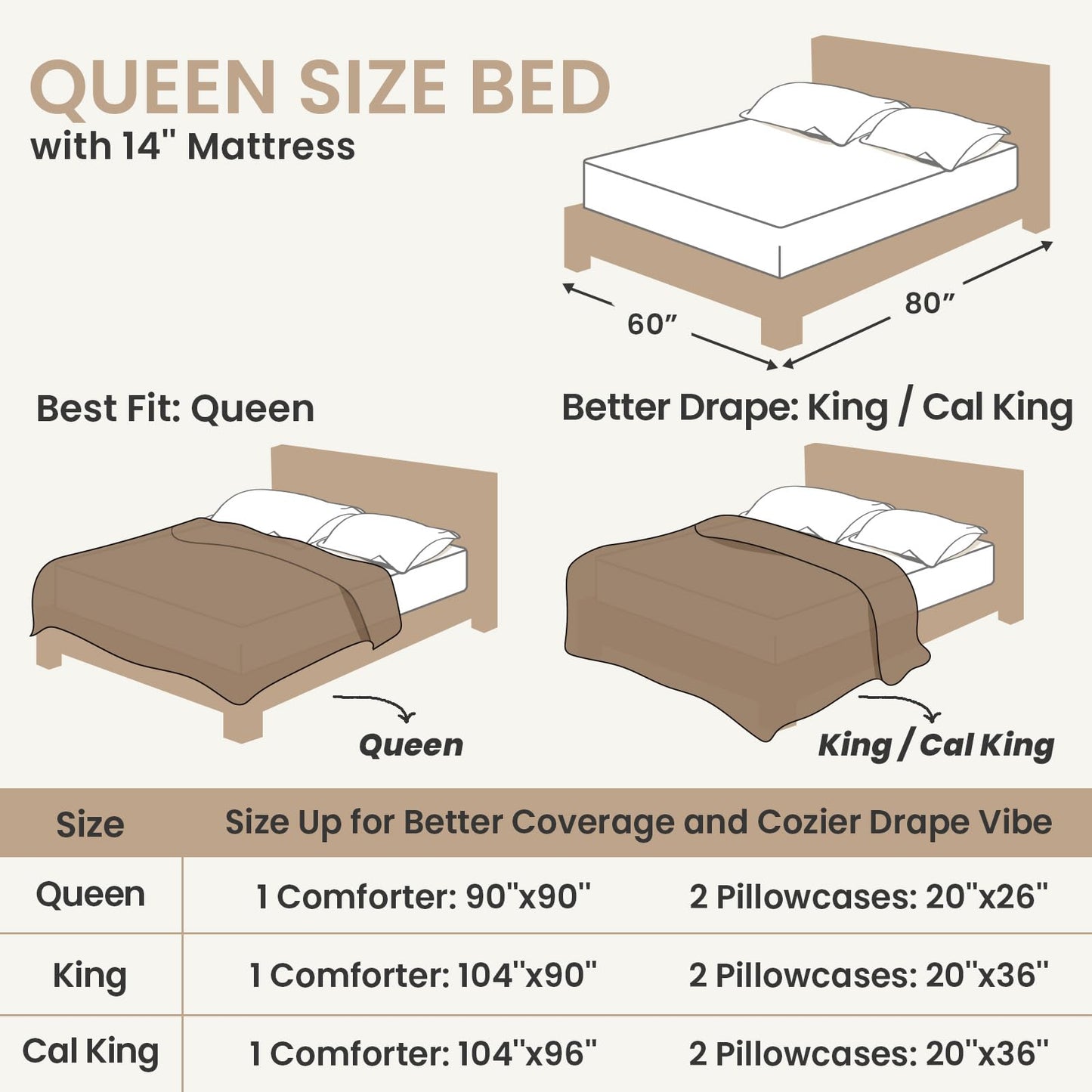 Sasttie Fluffy Comforter Set Queen 3 Pieces - Super Soft & Fuzzy Cream White Comforter Set for Winter Warm Fleece Bedding, 1 Luxury Heavy Faux Fur Down Alternative Comforter with 2 Pillow Cases