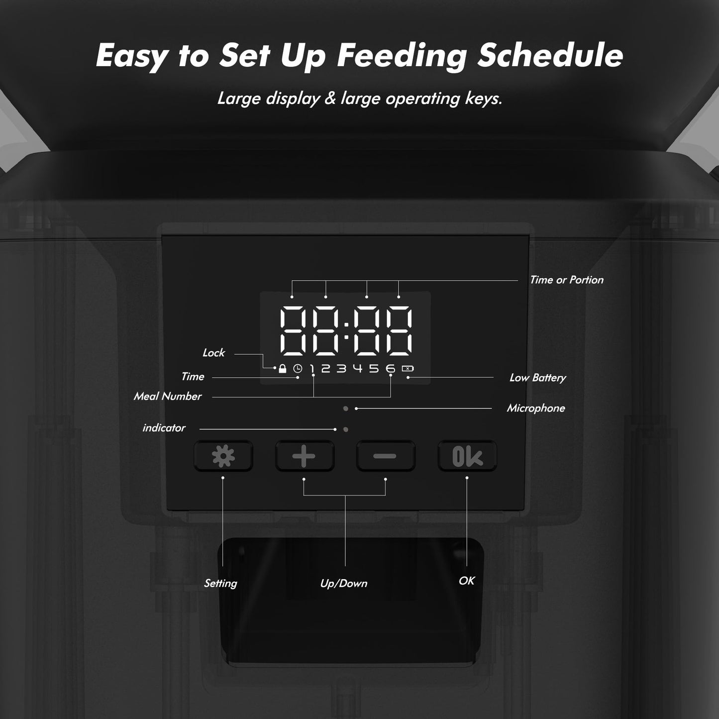 Automatic Cat Feeder - 8L/34 Cups Automatic Dog Feeder Timed Food Dispenser, Up to 50 Portions 6 Meals Per Day, Large Stainless Steel Food Bowl, Dual Power Supply (Black, One Bowl-Standard)