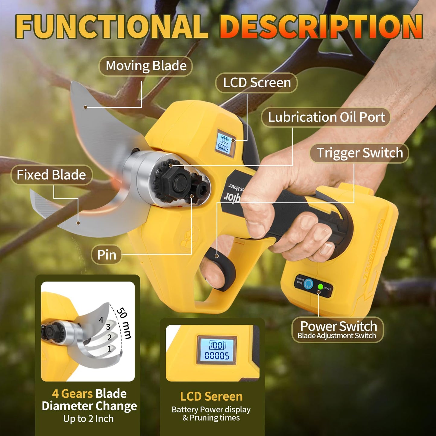 Rueqior Cordless Pruning Shears Compatible with Dewalt 20V Battery, Brushless Cordless Branch Cutter Pruner with 1.5-2-Inch inch Cut Capacity for Tree Trimming, Shrubs, Gardening (Tool Only)