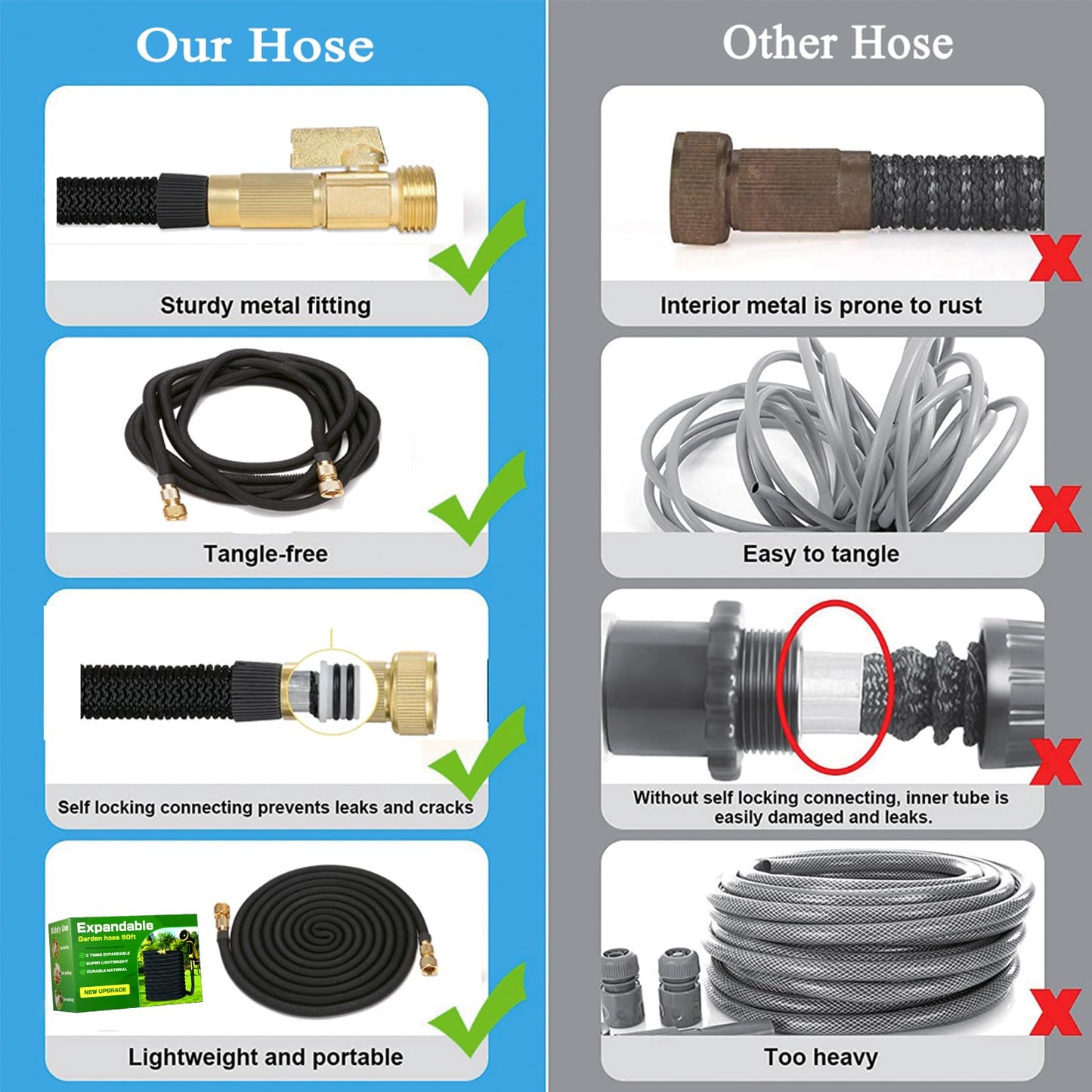 Expandable Garden Hose 100ft Water Hose with 10 Function Nozzle,Flexible Hose withTriple Core Latex and 3/4" Solid Brass Fittings Collapsible Lightweight Retractable Long Hose Pipe (Black)