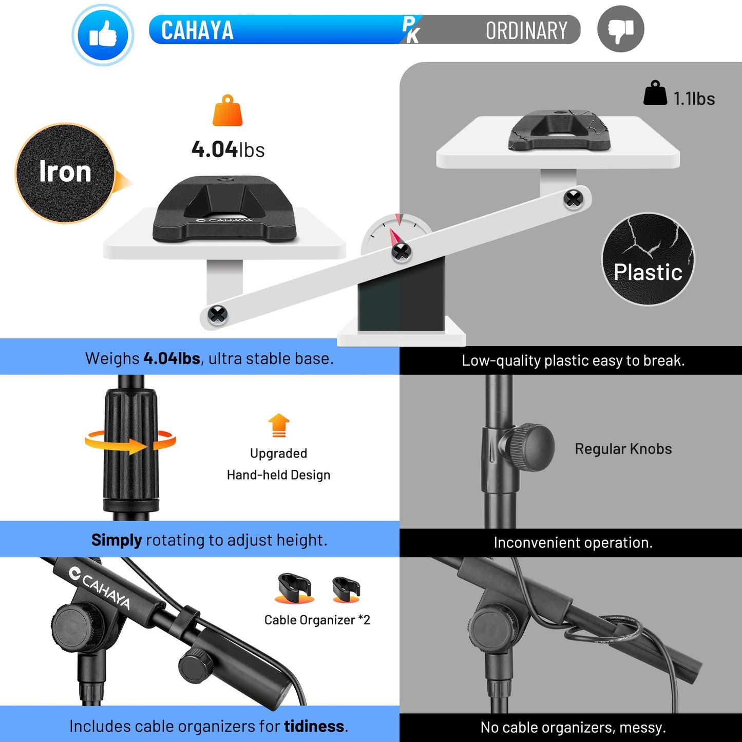 CAHAYA Desk Mic Stand Adjustable - Sturdy Microphone Stand Desktop Metal Weighted Base A-frame Table Mic Mount with 2 Mic Clips 3/8" to 5/8" Screw Adapter Mic Mount for Singing Stage Performance