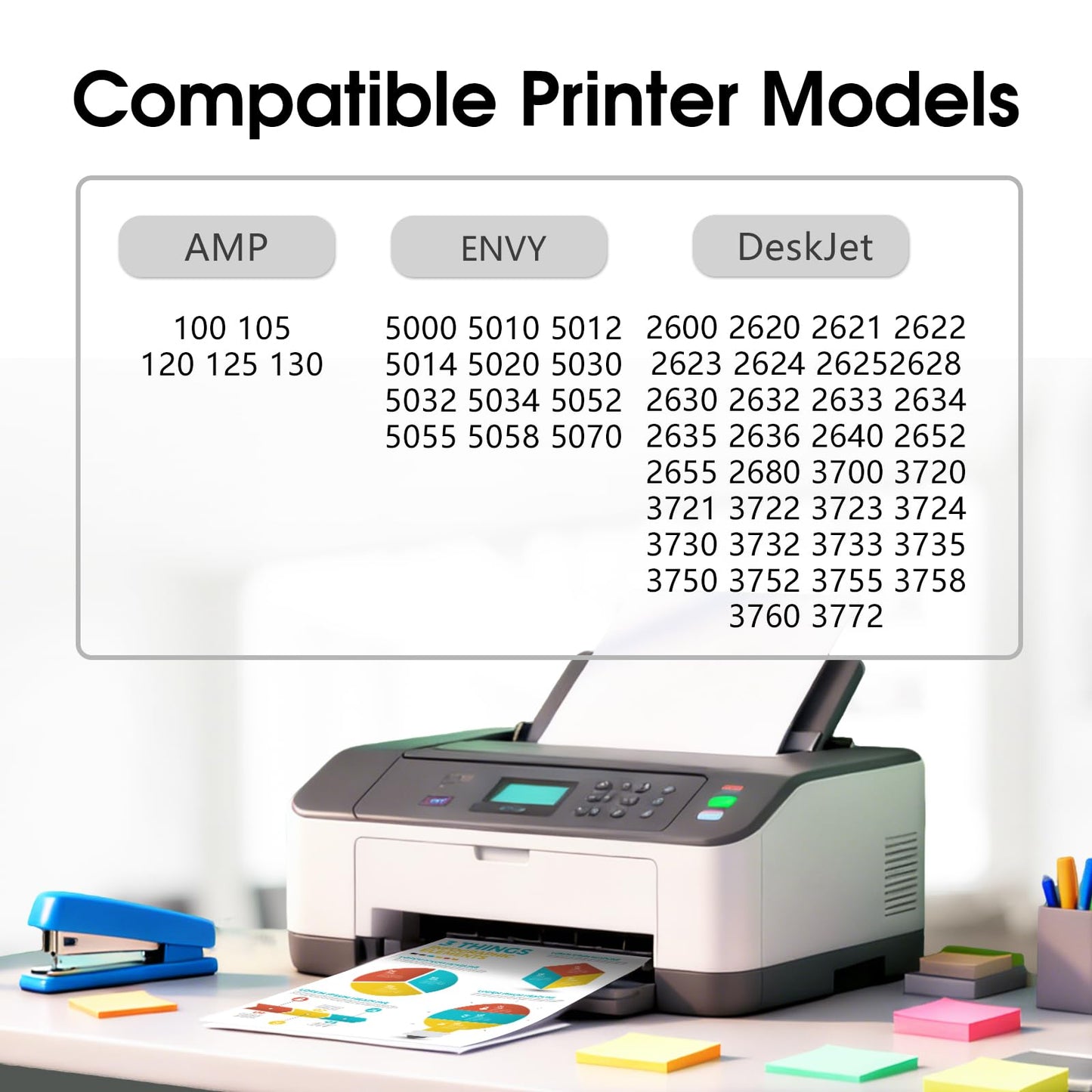 NOINK 65XL Ink Cartridges Black and Color Combo Pack High Yield Replacement for HP 65XL, Compatible with HP DeskJet 3755 2600 2625 2652 2655 3700 3752 3772 Envy 5000 5052, 2 Pack, 1 Black 1 Tri-Color