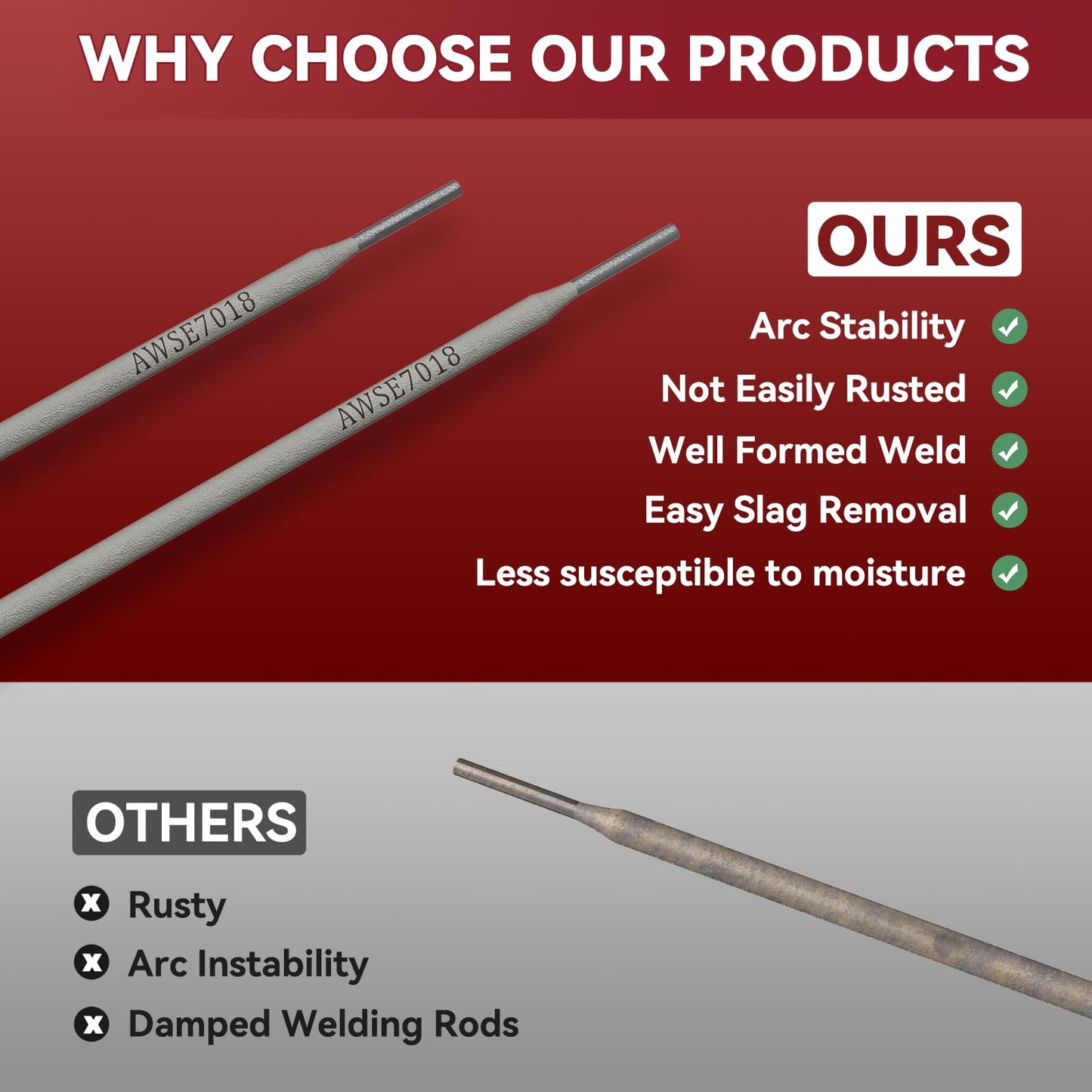 ARCCAPTAIN E7018 Welding Rod 3/32'' 5LB Low Hydrogen Carbon Steel Welding Sticks Electrodes, Welding Rods ARC Welding Equipment