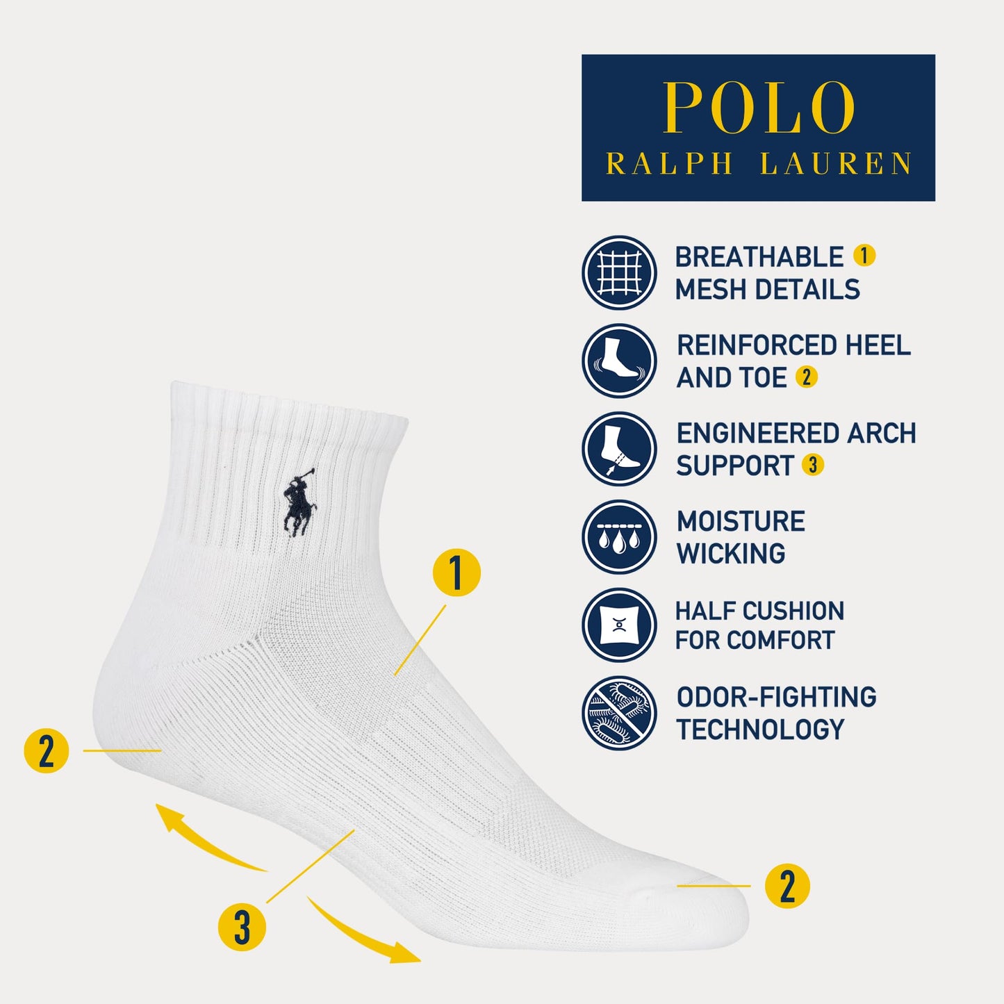 Polo Ralph Lauren Men's Classic Sport Solid Ankle Sock 6 Pack, White, Men's Shoe Size: 6-12.5, White, 6-12.5