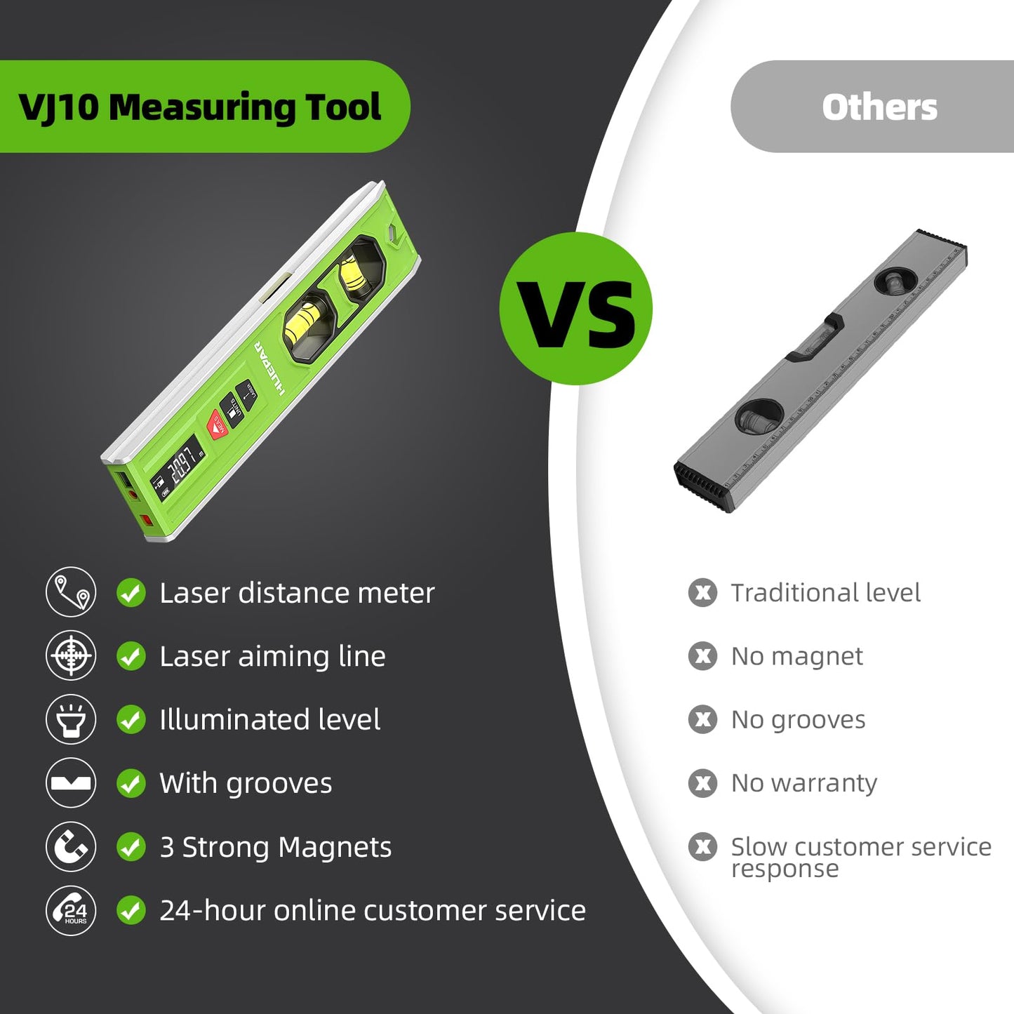 Huepar Rechargeable 3-in-1 Laser Leveling Tool with Light, Bubble Level and 66Ft Laser Distance Measure, 10 Inch Torpedo Level, Magnetic Spirit Level for Construction or Home Renovation