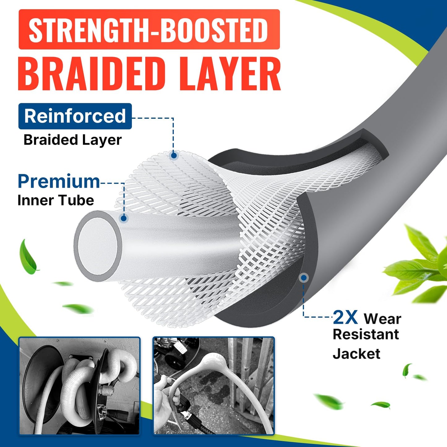 YAMATIC Super Flexible Pressure Washer Hose 50 FT X 1/4" 3200 PSI, Kink Resistant, Heavy Duty Power Washer Replacement Hose with M22-14mm x 3/8" Quick Connect