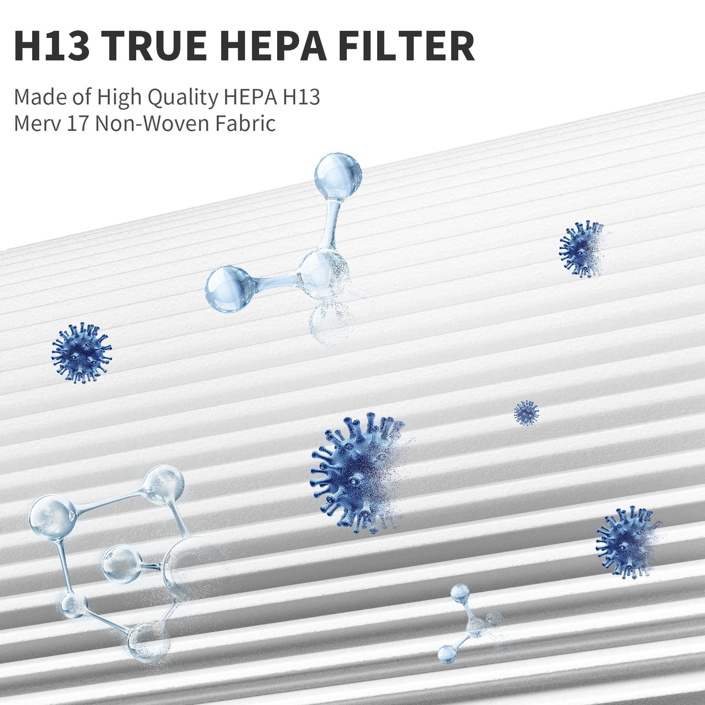 HPA300 HEPA Replacement Filter R Compatible with Honeywell Air Purifier HPA300 Series, HPA300, HPA304, HPA8350, HPA300VP, HPA3300b, HPA5300, Pack of 3 HEPA Filter R and 4 Pre Filter A HRF-AP1