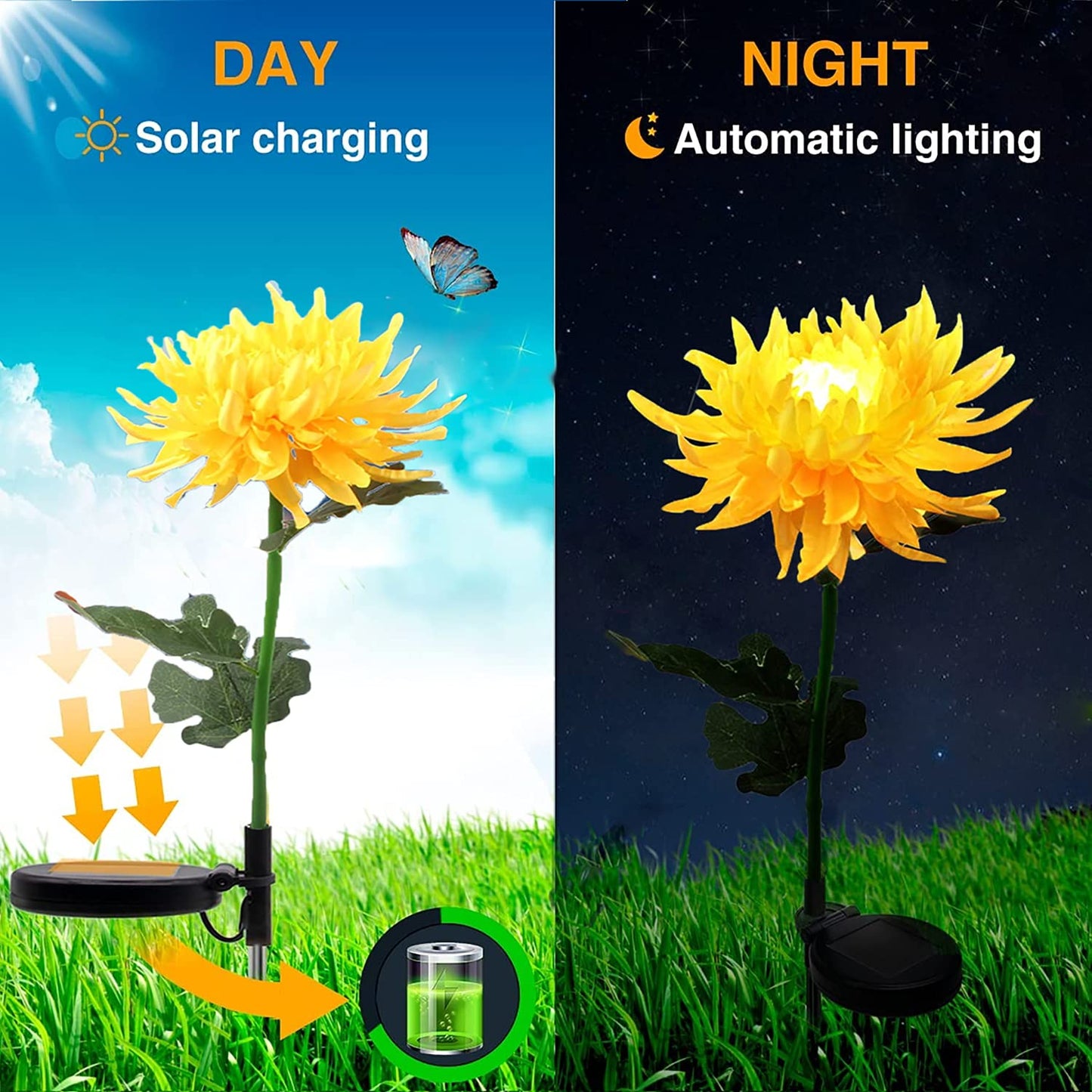 Kordain Outdoor Solar Garden Stake Lights, 3 Pack Chrysanthemum Flower Waterproof LED Decorative Powered Lights for Pathway Walkway Lawn Yard Cemetery (Yellow, Red, White)