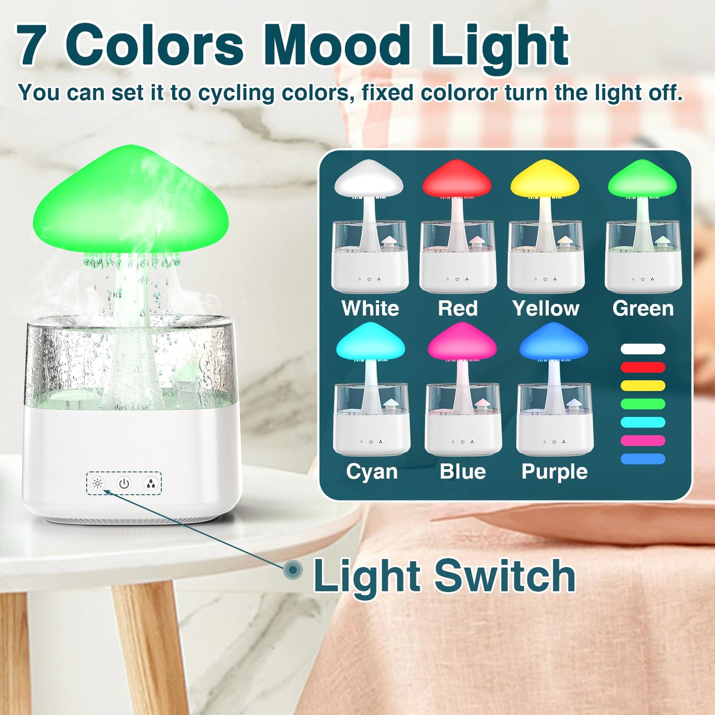 Cloud Humidifiers Rain Water Drip 450ML Mushroom Humidifiers with Remote Control 7 Colors Mood Light Air Humidifier Raindrop Humidifiers for Bedroom
