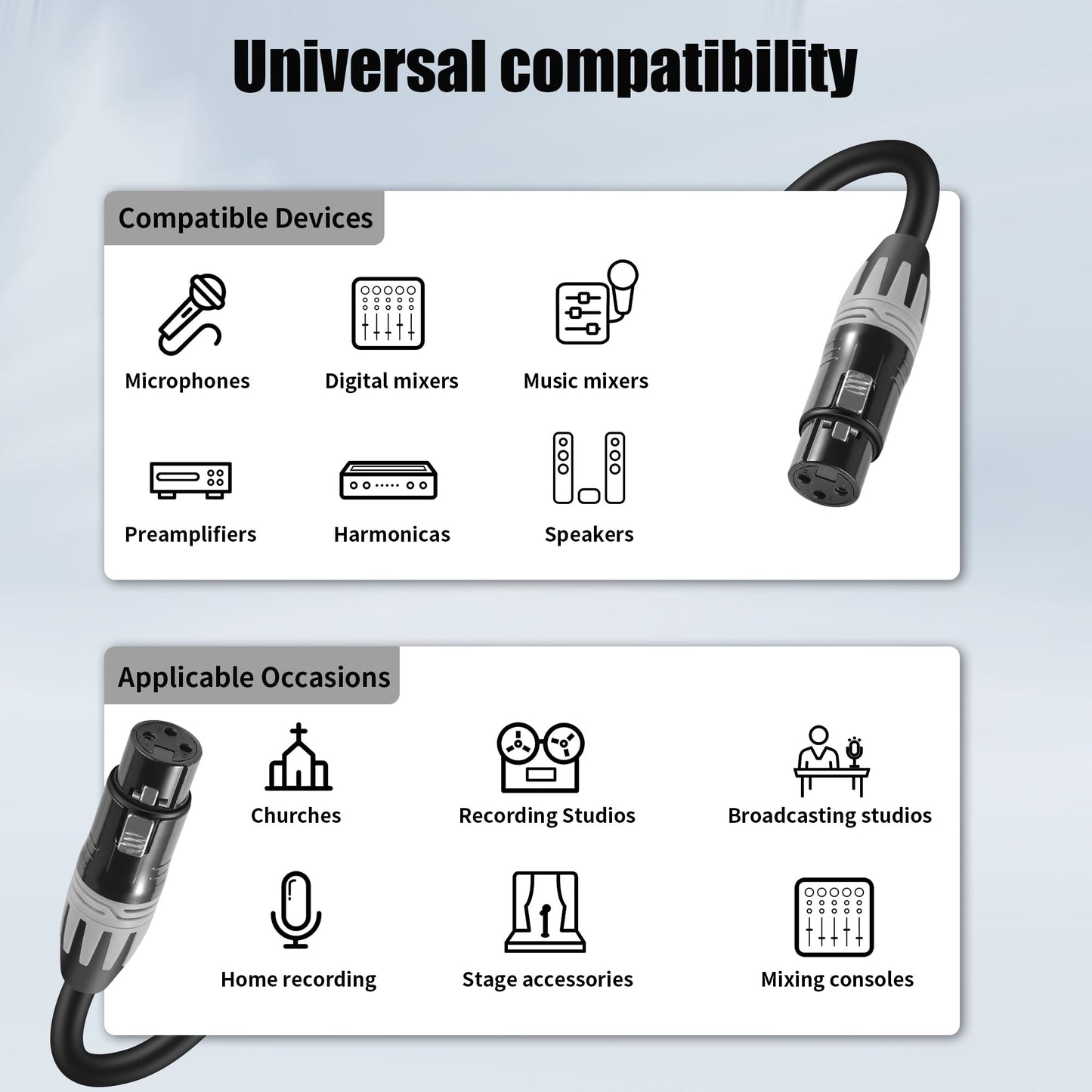 SMALL-EYE XLR Cables 25 Ft 3-Pin XLR Female to Female Microphone Cables Pro Grade 22 AWG (OFC) Balanced XLR Patch Cables- 2 Pack
