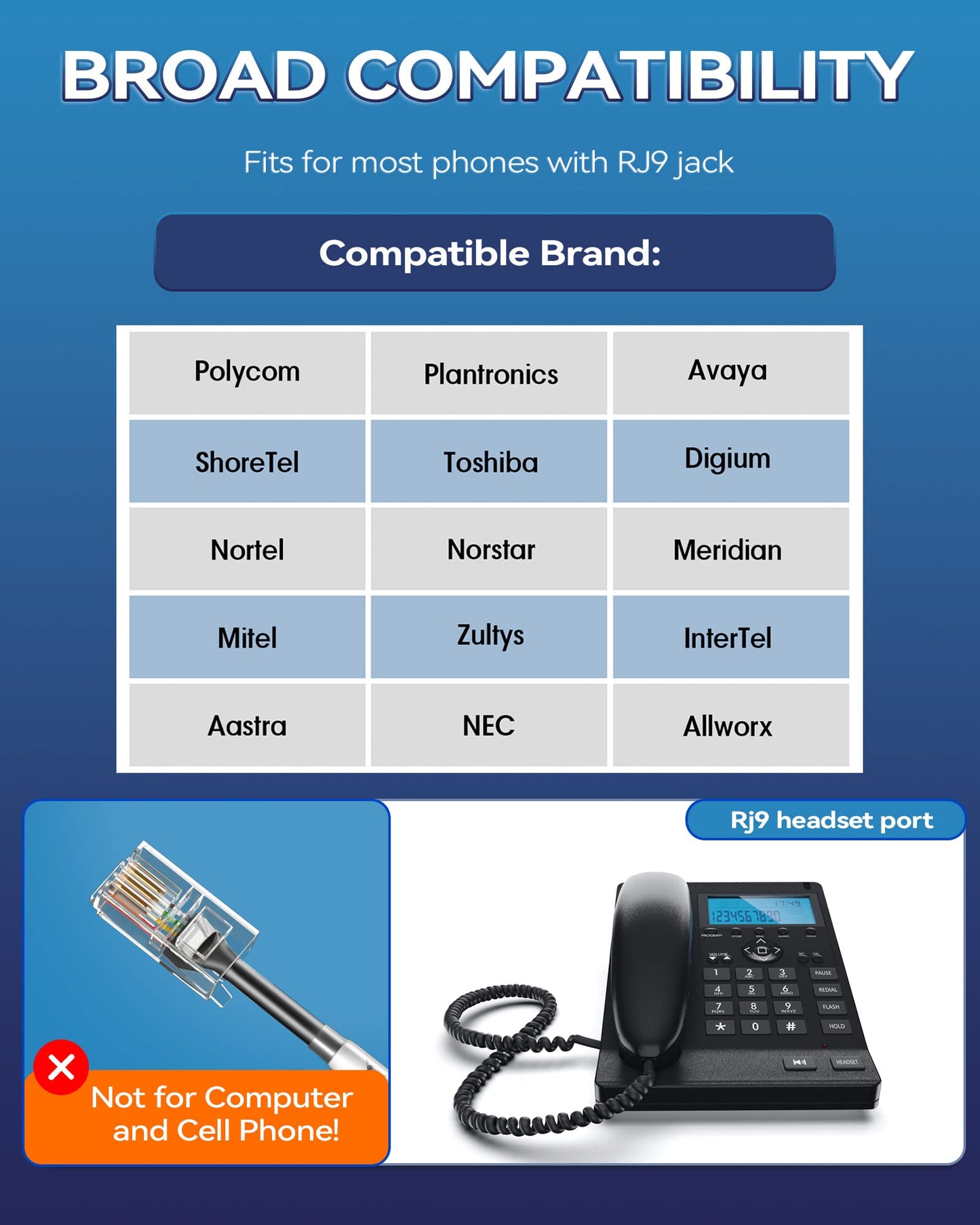 Wantek Corded Telephone Headset Dual w/Noise Canceling Mic + Quick Disconnect Compatible with Mitel Avaya Aastra Allworx Adtran Alcatel Lucent AltiGen Comdial Digium Plantronics Landline Deskphones