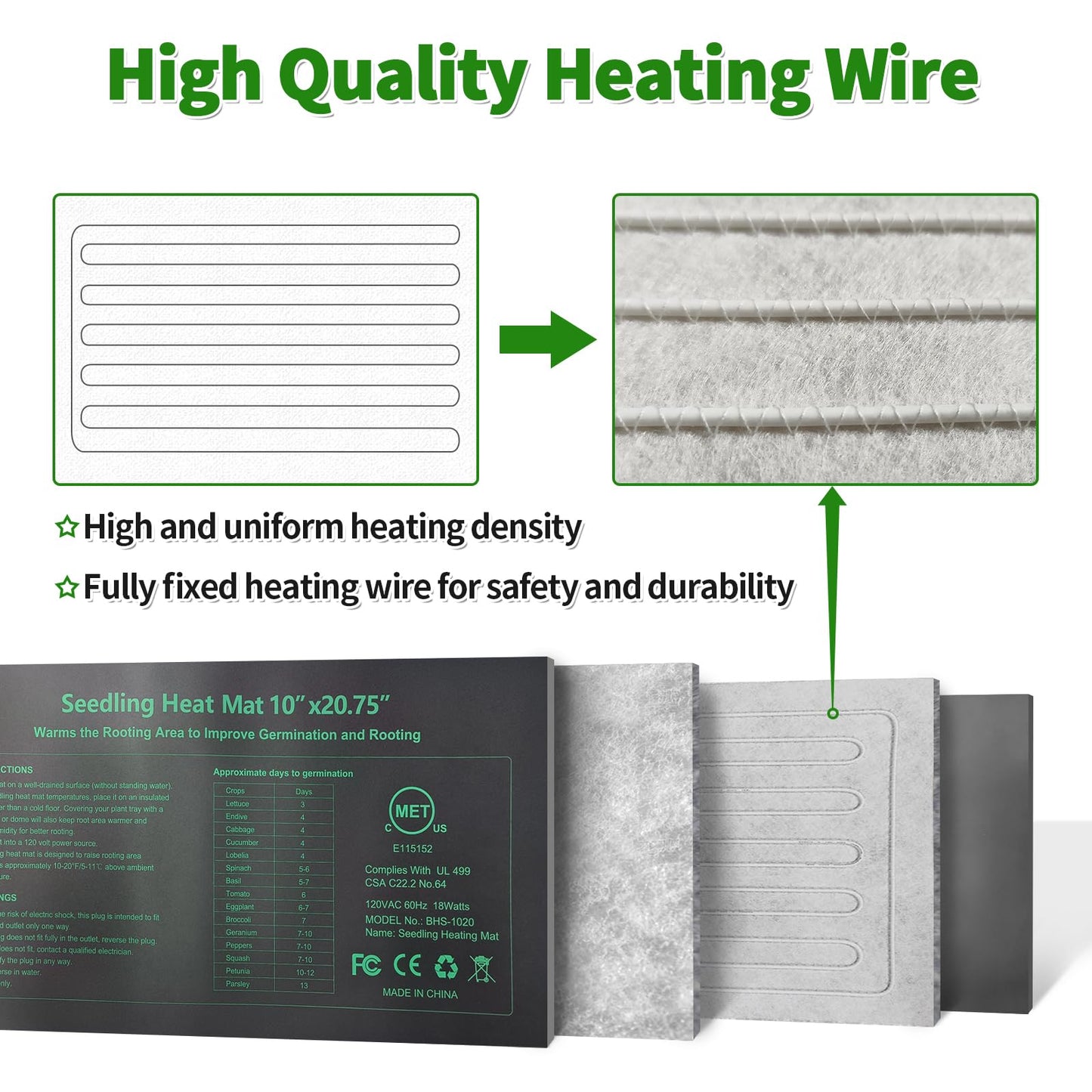 RC SLL Seedling Heating Mat 10" X 20.75" with Digital Thermostat Combo Kit,MET Warm Hydroponic Plant Heat Mat, Plant Heating Pad for Indoor Growing