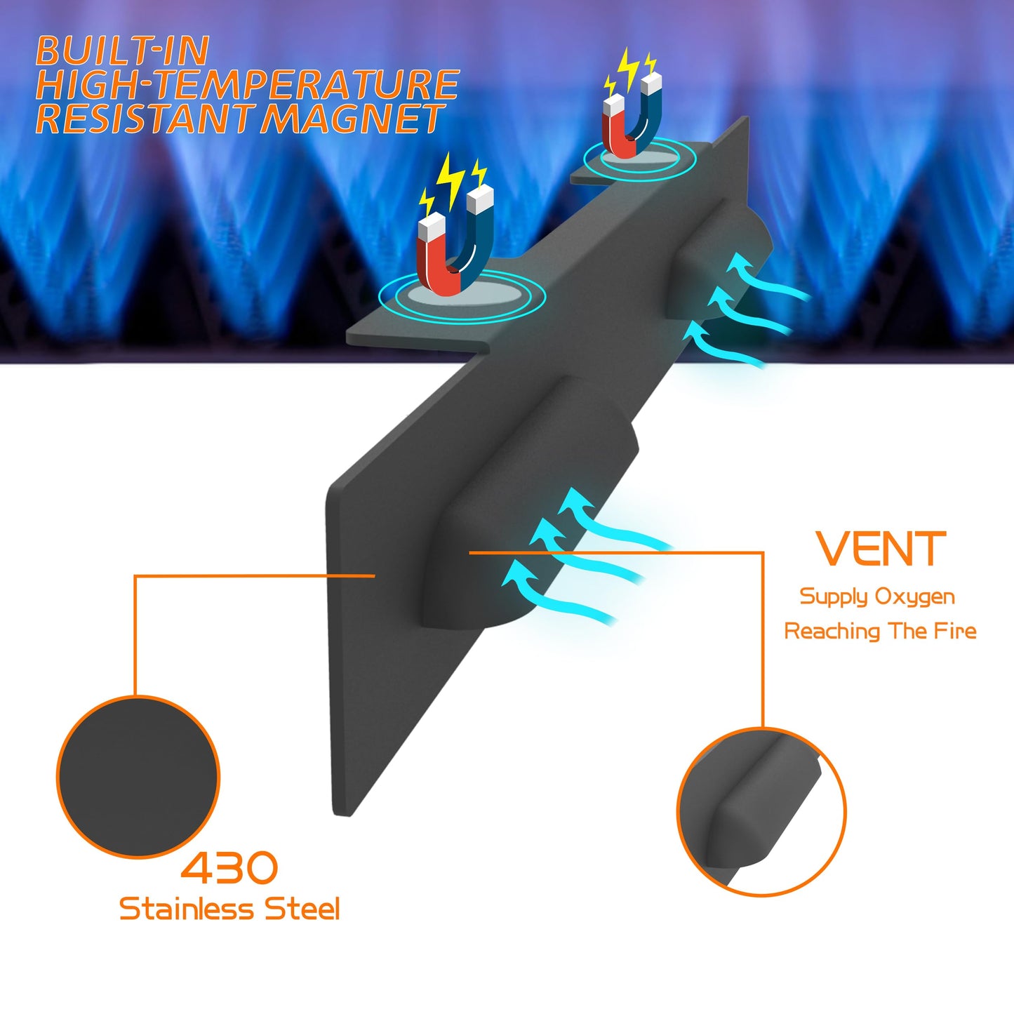 Wind Guards for Blackstone 36'' Griddle, Grill Accessories for Blackstone 36 Inch, Magnetic Stainless Steel Wind Screen for Holding Heat, Hood and Rear Grease Cup, Heat Shield for Side Table