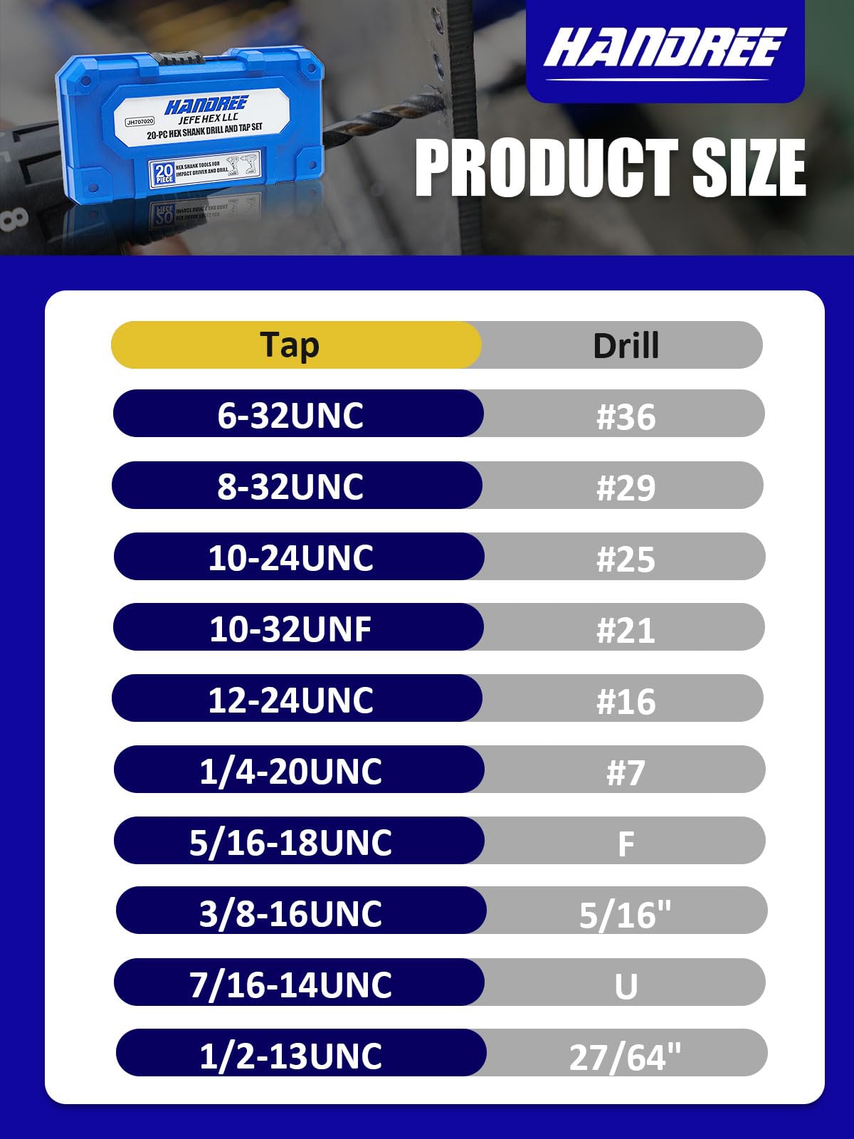 JEFE HEX Drill and Tap Set 20pc - Hex Shank Drill Bits & Thread Taps for Metal | MRO & Industrial Use | Quick-Change Combination tap 6-32UNC to 1/2"-13UNC | Impact Driver