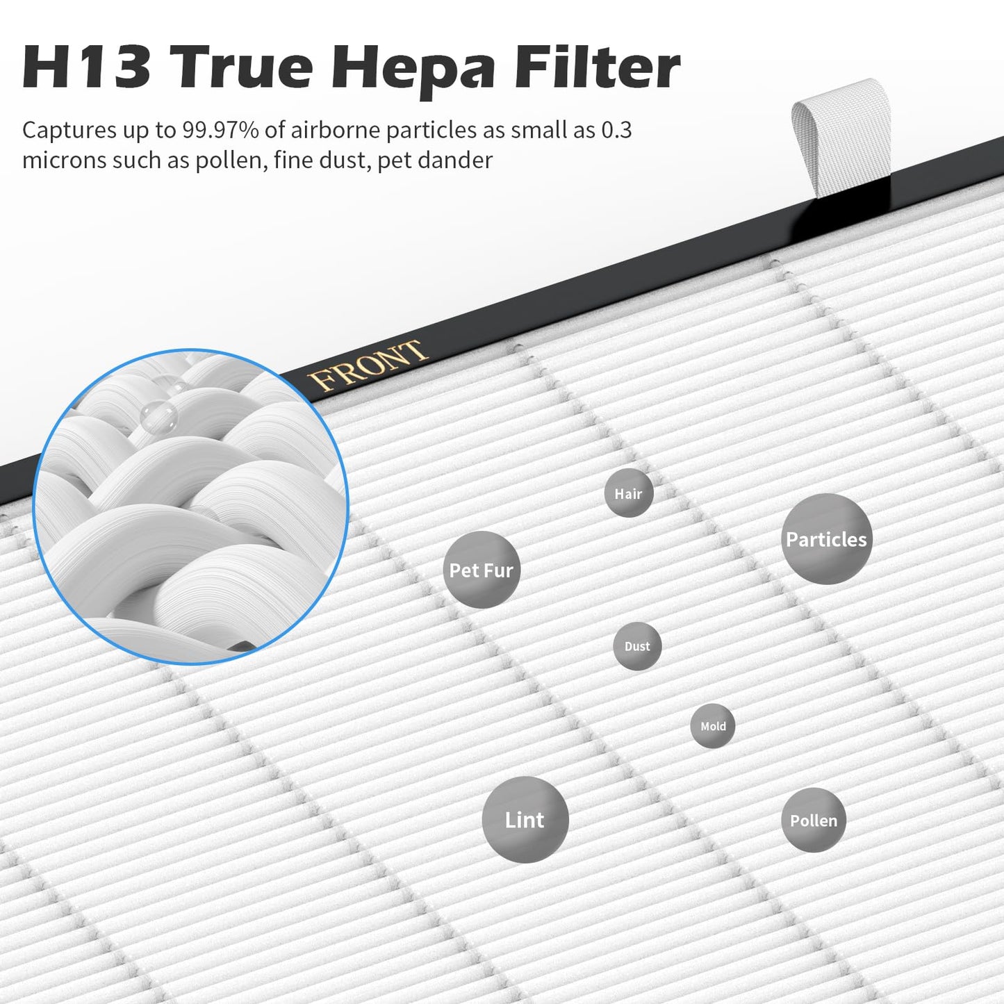 SAKEGDY 1550 Replacement Filter Kit Compatible with Asept-Air Life Cell 1550 Air Purifier, Multi-Layer Filtration System with True HEPA and Carbon Filter.
