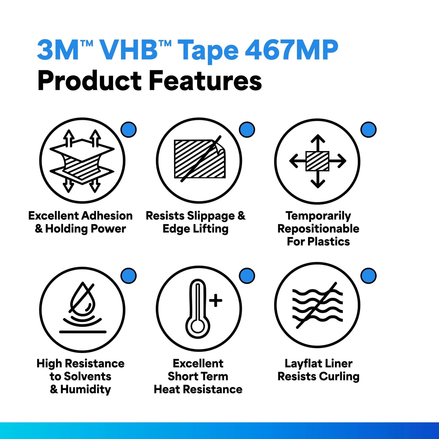 3M 467MP Adhesive Transfer Tape - 1 in x 60 ft. Pressure Sensitive Tape Roll with PCK Layflat Liner, Temporarily Repositionable Adhesive. Tapes and Adhesive