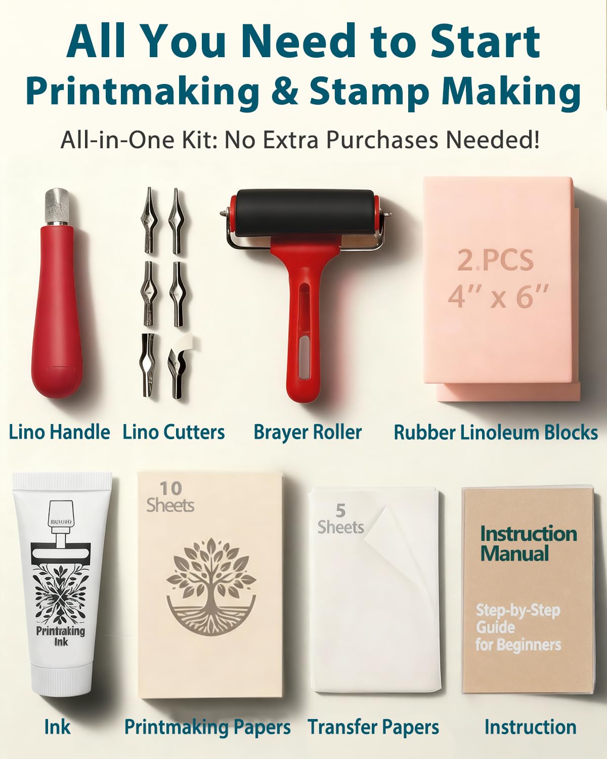Linocut Kit Block Printing Kit: Stamp Making Kit with Rubber Lino Blocks, Ink, Brayer, Linoleum Cutters, Tracing Papers & Instructions - Hobby Craft Gift for DIY Art Project Beginners
