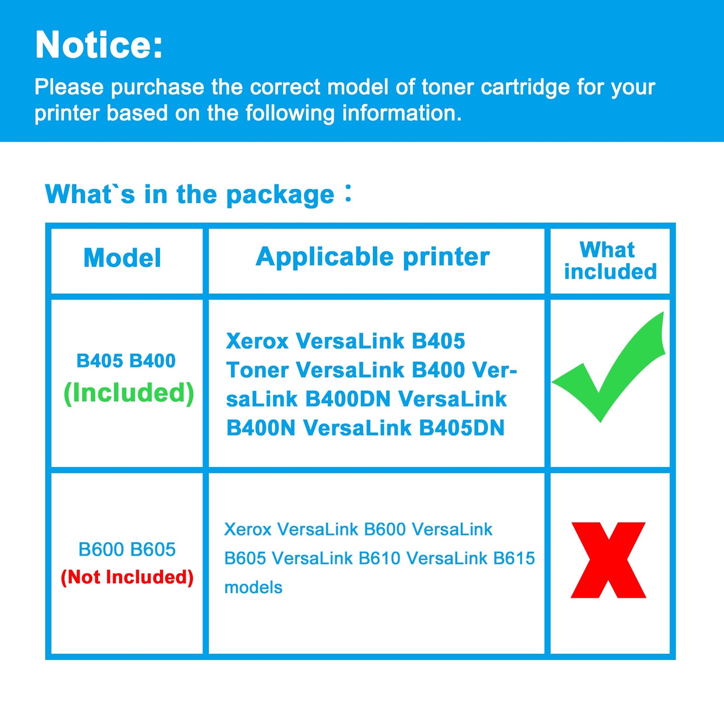LCL Remanufactured Toner Cartridge for Xerox VersaLink B405 B400 B400DN B400N B405DN 106R03580 5900 Pages (1-Pack,Black) for Xerox VersaLink B405 VersaLink B400 VersaLink B400DN VersaLink B400N