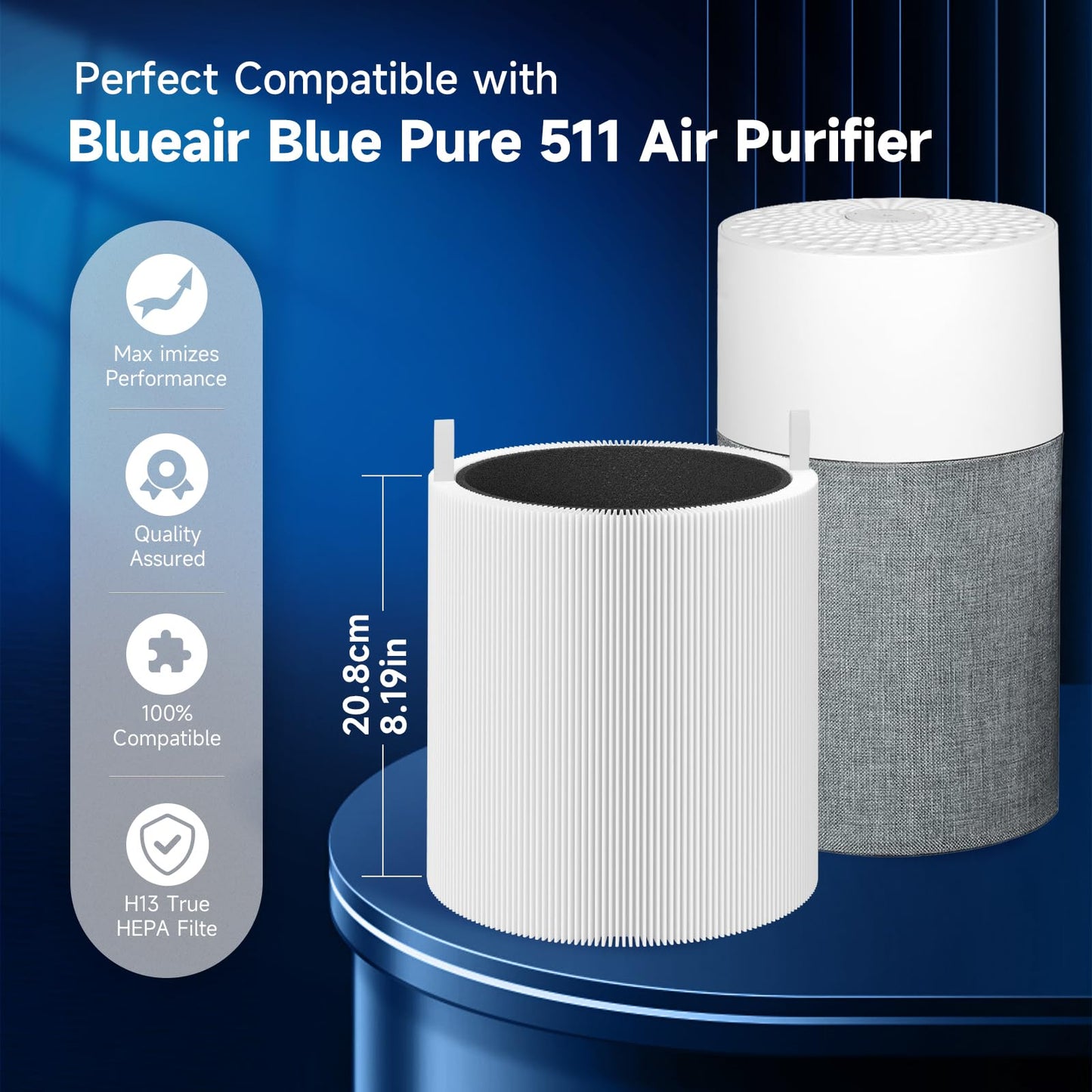 SAKEGDY 3 Pack 511 Replacement Filter, Compatible with Blueair Blue Pure 511 Air Purifier, 2-IN-1 Filtration with H13 True HEPA and Activated Carbon.