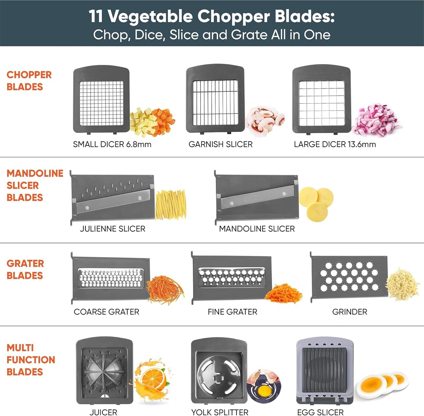 RüK Vegetable Chopper Slicer Onion Chopper Dicer, Multi 22-in-1 Veggie Mandoline Slicer Food Chopper Cutter for Tomato Fruit with Lemon Squeezer, E-Recipe, 11 Blades, Egg Separator & Slicer, Container