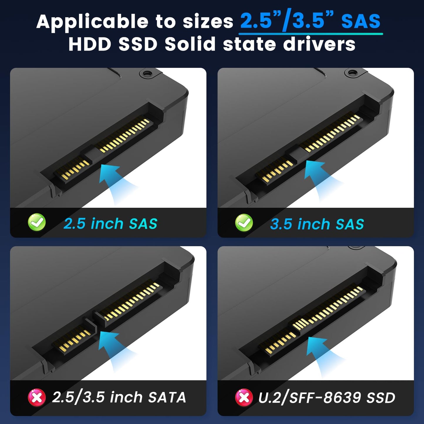INDMEM Upgraded SAS to USB 3.0 Adapter, SAS/SATA Hard Drive Enclosure Reader Converter Docking Station for 2.5/3.5 inch Server HDD SSD with 12V/2A Power Adapter,Support up to 24TB