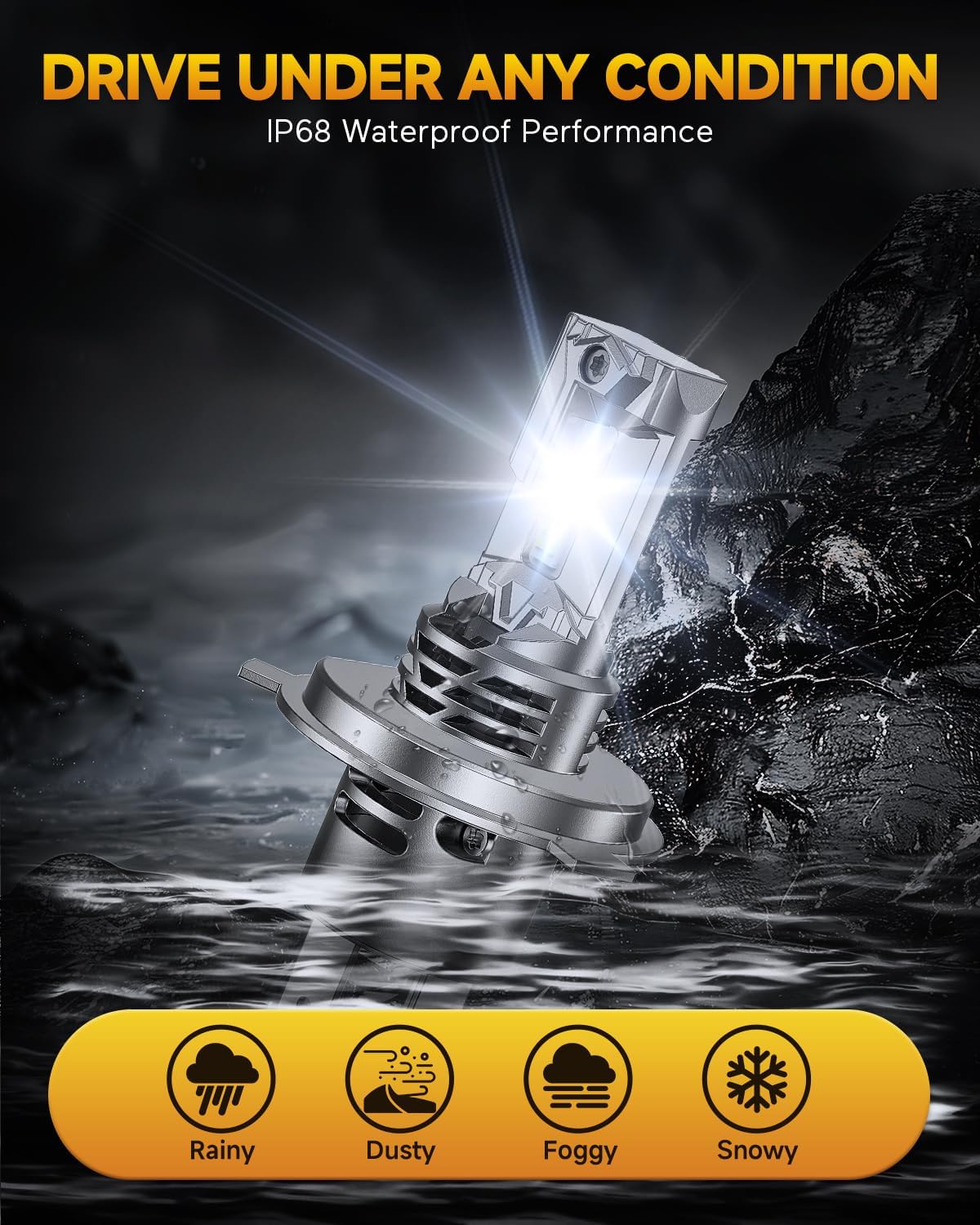 FAHREN 2026 H4 9003 LED Headlight Bulbs, 1000% Super Brightness H4 Headlight Bulbs, 1:1 Mini Size Plug and Play, 6500K Cool White 9003 Halogen Replacement, Pack of 2