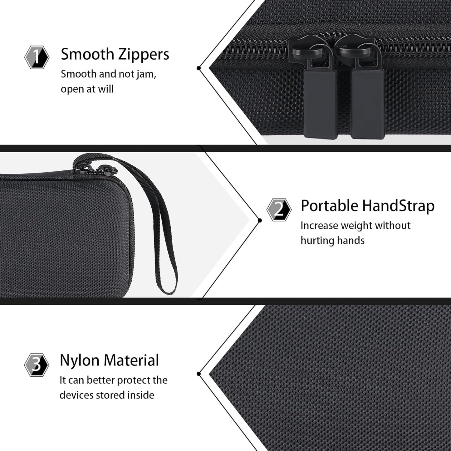 co2CREA Hard Case Compatible with Zoom R4 MultiTrak handheld 4-Track Recorder, Case Only