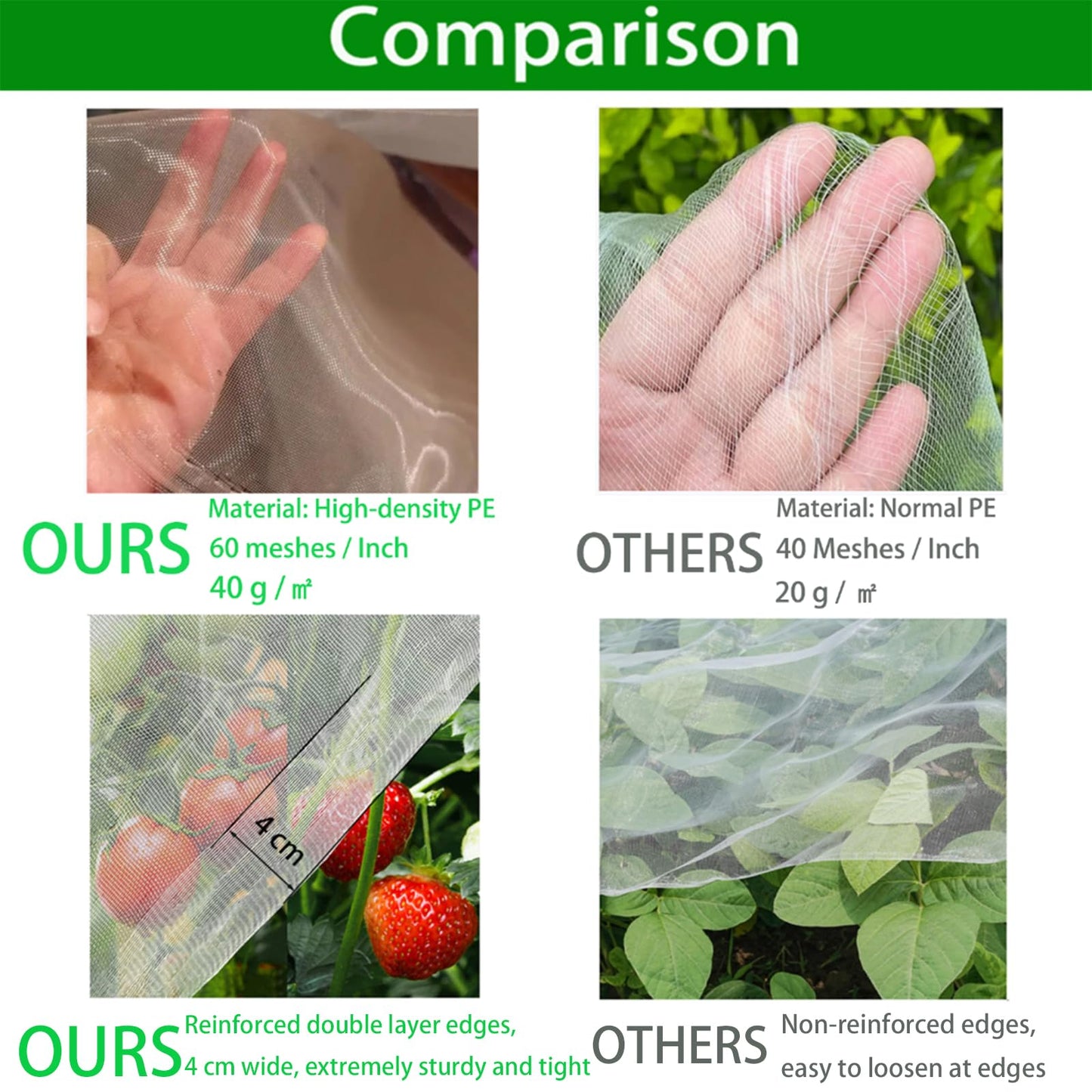 10X50FT Heavy Duty Garden Mesh Netting with Reinforced Double-Layer Edges, 40g/㎡ Ultra Fine Plant Cover for Anti Mosquito and Birds, Insect Mesh Barrier for Vegetables Plants Fruits Flowers (3X15M)