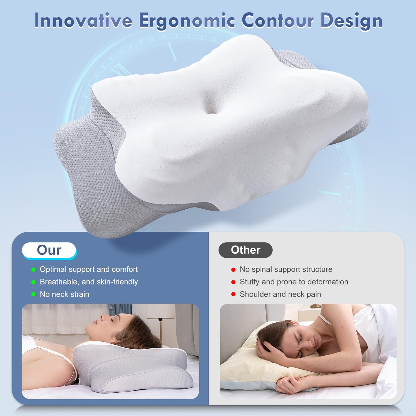 Scozkc Cervical Neck Pillow for Sleeping - Memory Foam Contour Pillow for Neck Pain Relief, Orthopedic Pillow with Breathable Ice Silk Cover, Ergonomic Support for Side and Back Sleepers（White）