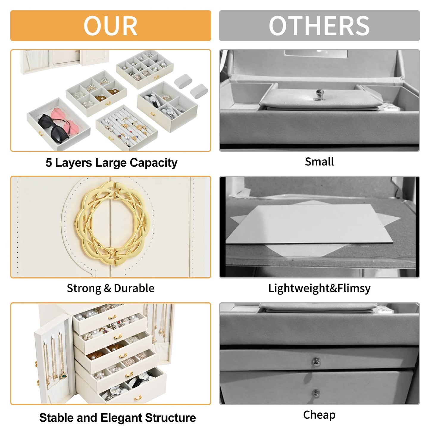 Large Jewelry Box for Women Girls,5-Layer Jewelry Organizer Box,PU Leather Jewelry Display Storage Case,jewellery Holder for Earring Necklace Bracelets Rings Watches(Off White)