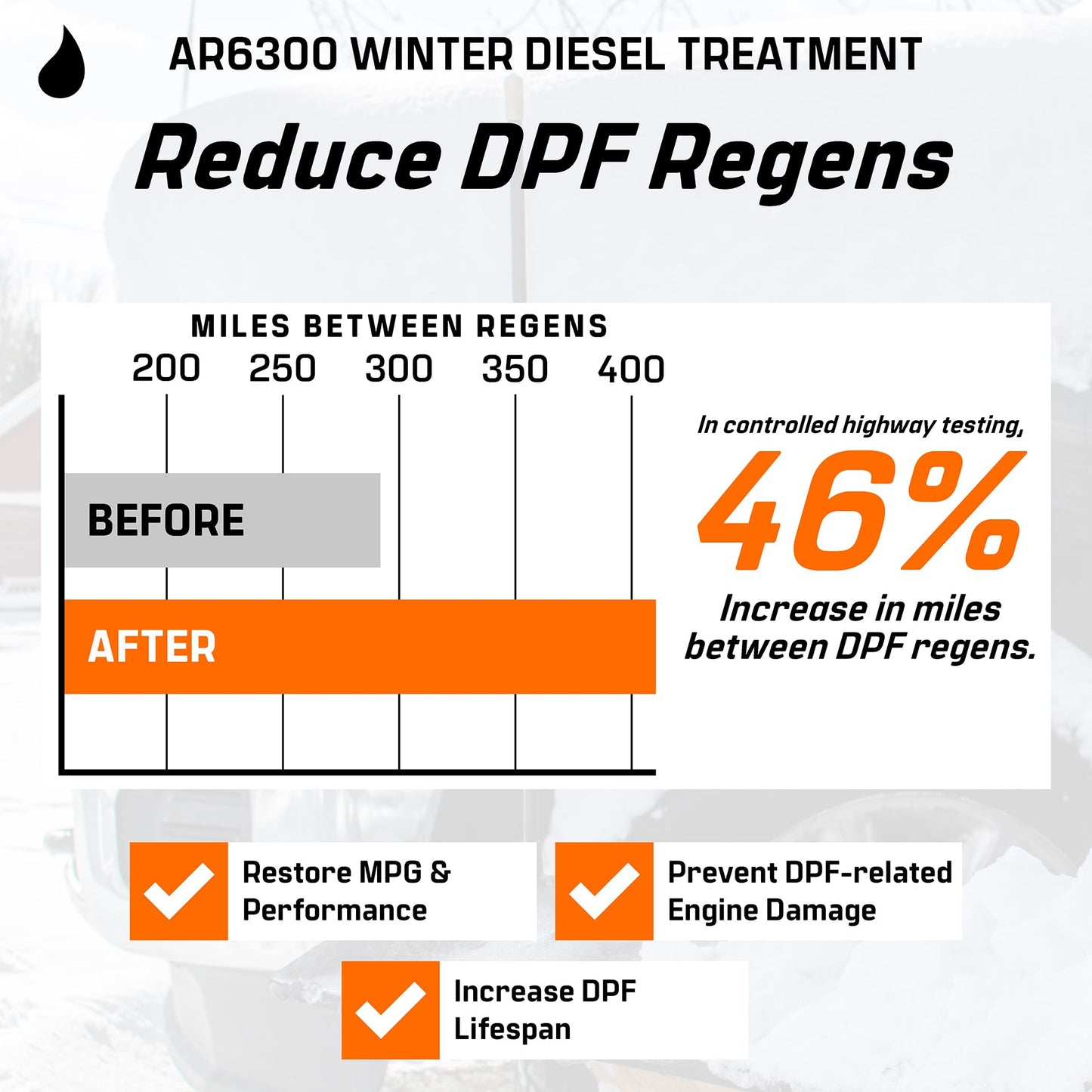 Archoil AR6300 Winter Diesel Treatment (41 oz) Treats 275 Gallons, Diesel Anti-Gel Additive, Lubricity Improver, Cetane Booster, Injector Cleaner, DPF & Turbo Deposit Control