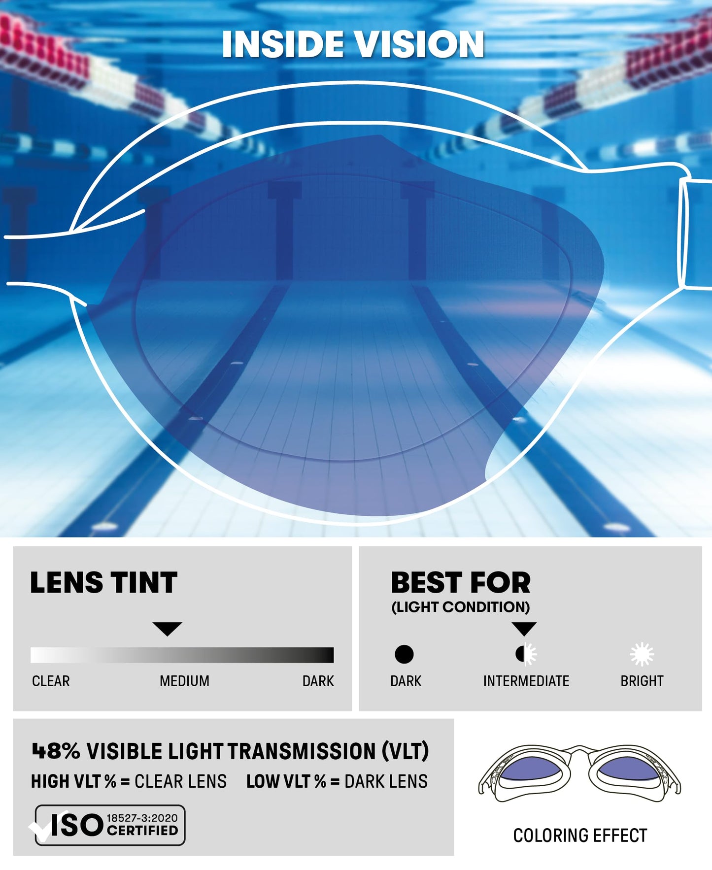 ARENA Unisex Adult Air-Bold Swipe Anti-Fog Training Swim Goggles for Men and Women Cushioned Seals Superior Comfort Mirror Lens, Aqua/Dark Gray