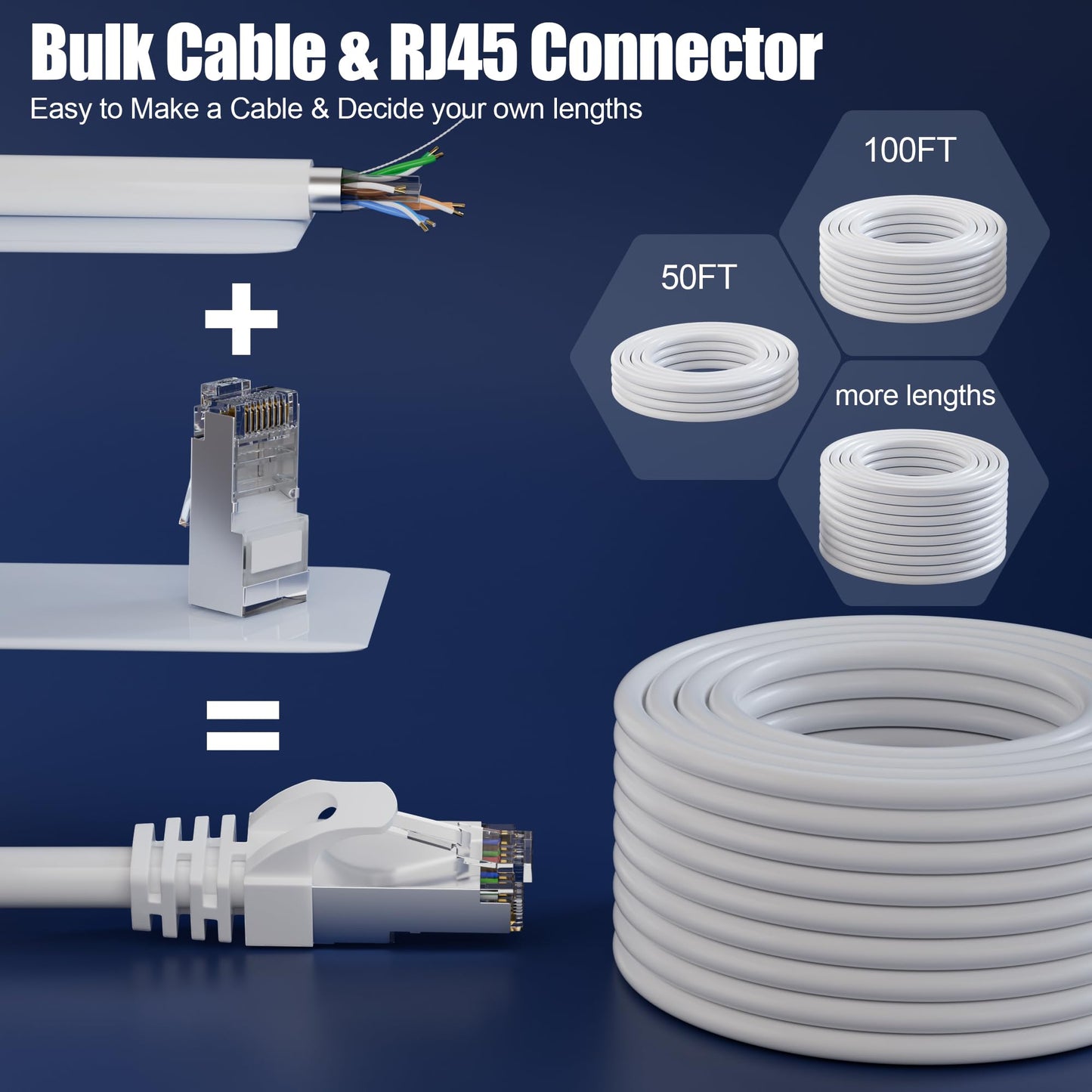 Cat 6 Shielded Ethernet Cable 500ft (30 RJ45), Outdoor&Indoor Cat 6 Ethernet Cable Direct Burial,23AWG, Heavy Duty, POE, Waterproof, UV Resistant Internet Network Cat6 Patch Cable, CCA, White