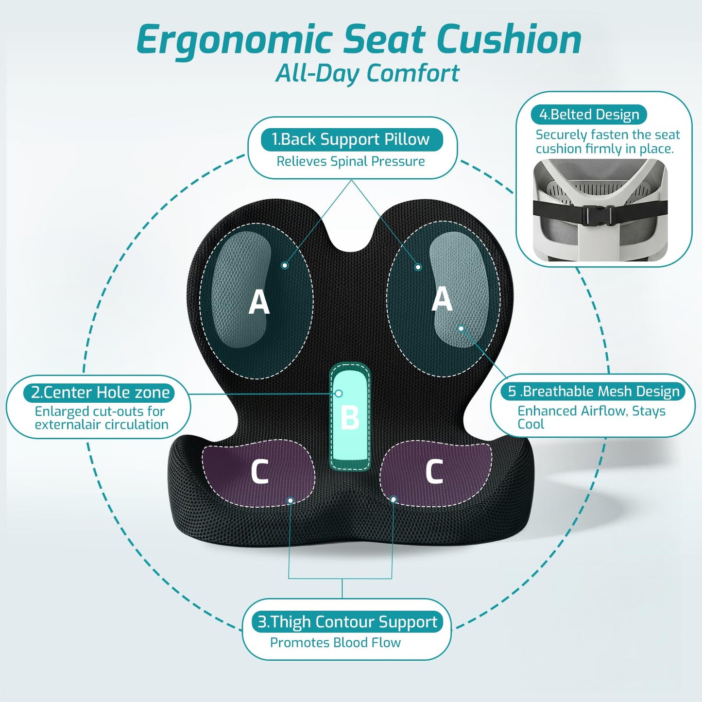 Car Seat Cushion with Lumbar Support, Memory Foam, Coccyx Cutout, Ergonomic Design for Long Drives (Mesh C)