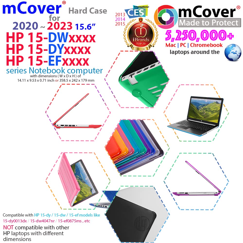mCover Case Compatible with 15.6-inch Hewlett Packard 15-DYxxxx / 15-EFxxxx / 15-DWxxxx / 15-FCxxxx / 250 G8/G9 Series Notebook PC ONLY (NOT Fitting Any Other Hewlett Packard Models) - Clear
