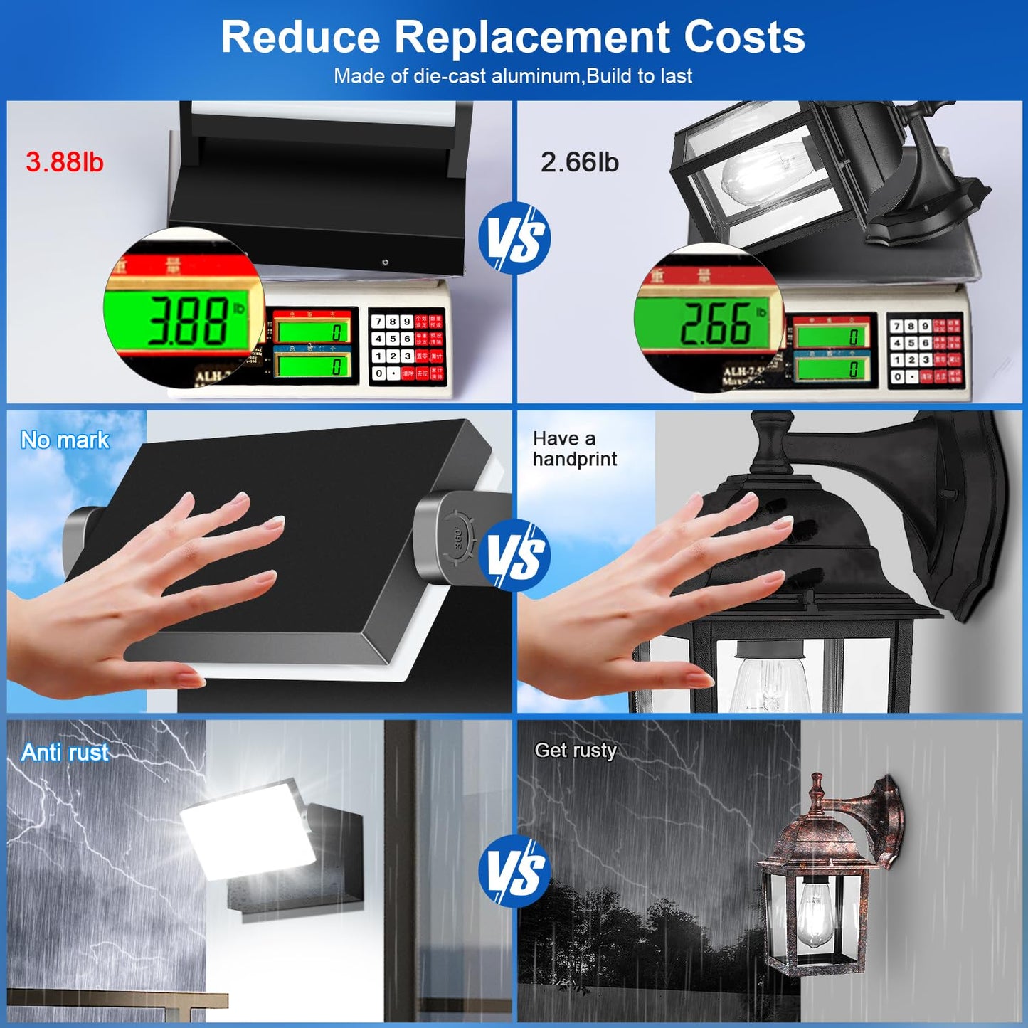 40W LED Wall Light 360 Degree Adjustable Porch Light Outdoor 6000K 4000LM LED Wall Pack for Yard Garage Barn Garden