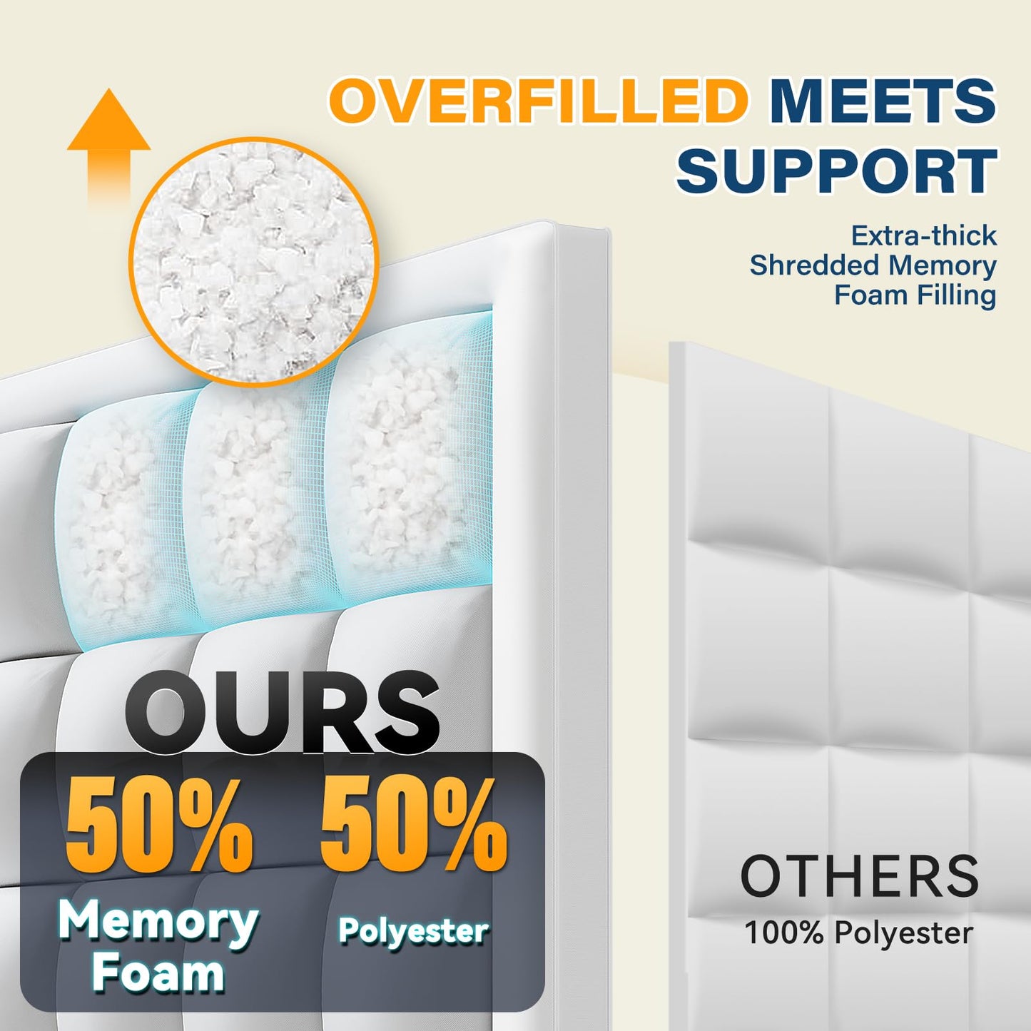 Anluoer Full Memory Foam Mattress Topper, Pillow Top Mattress Topper for Back Pain, Extra Thick Breathable Mattress Pad with 8-21" Deep Pocket, 54x75 Inches, White