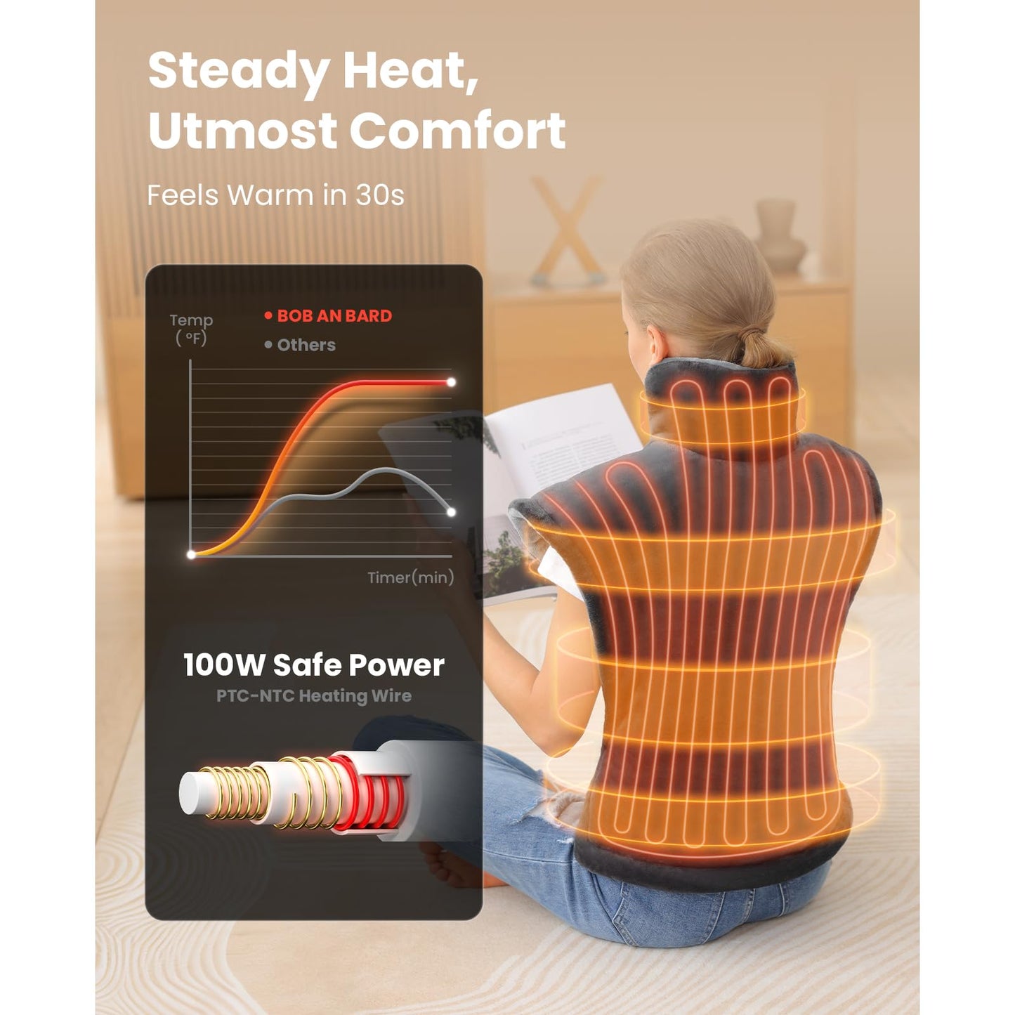 BOB AND BRAD Heating Pad for Back, 24"x34" Large Edge-weighted Electric Heat Pad for Neck, Shoulders & Full Body Comfort, Fast Heating, ETL Certified, Gift for Women Men Family