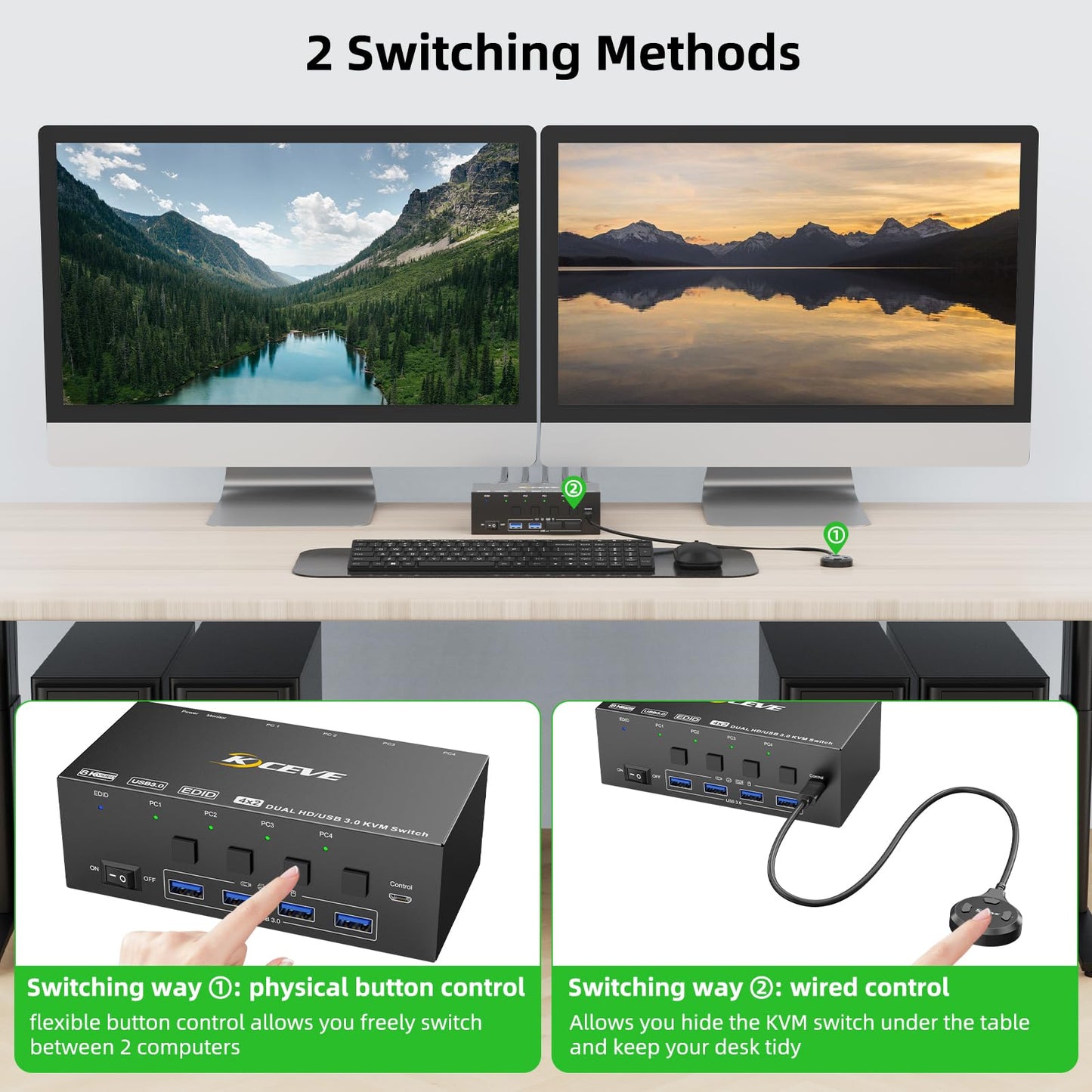 8K KVM Switch 2 Monitors 4 Computers HDMI 8K@60Hz 4K@144Hz, USB 3.0 Dual Monitor KVM Switch for 4 Computers Share 2 Monitors and 4 USB 3.0 Ports, Supports EDID, Wired Remote and Cables Included
