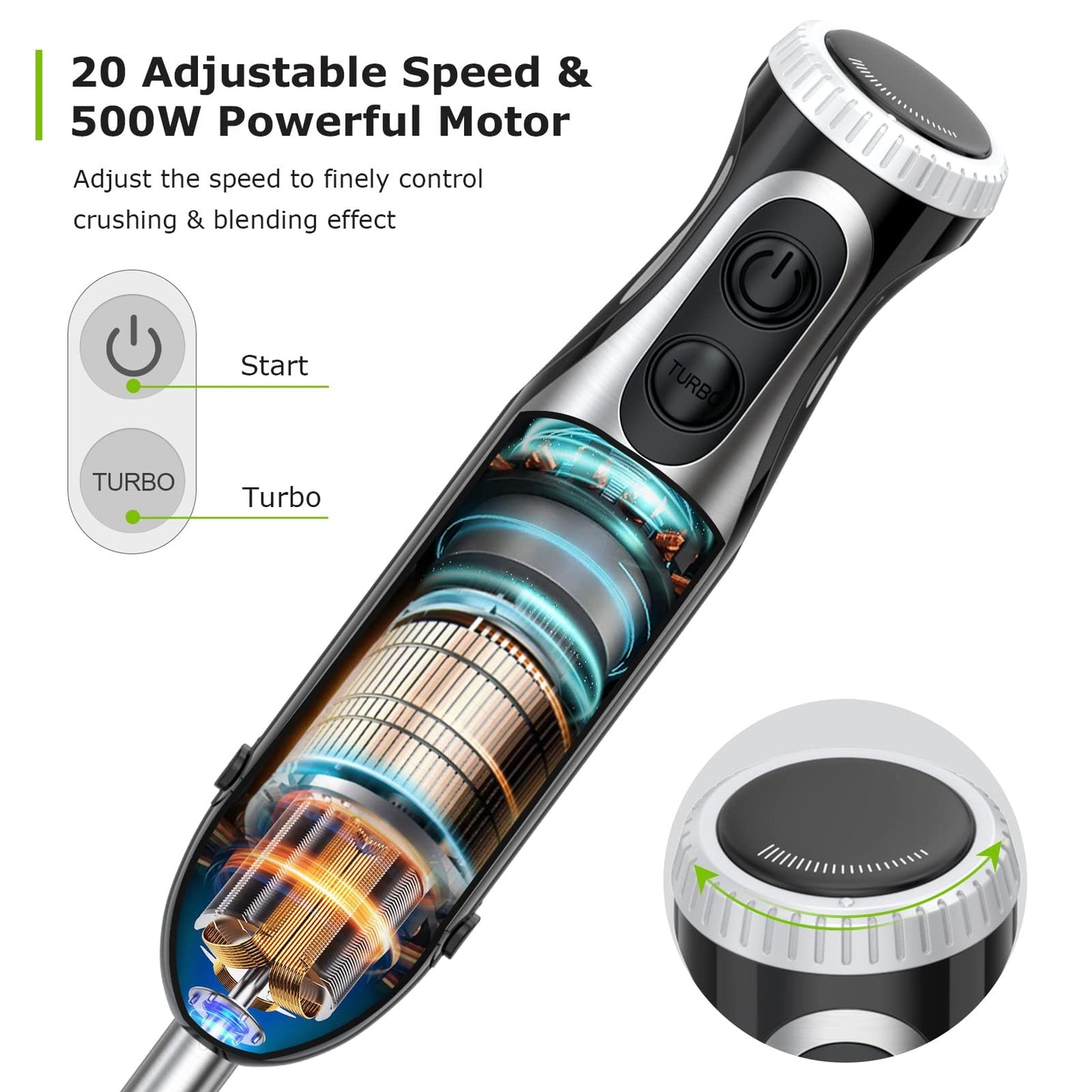 Bonsenkitchen 4-in-1 Immersion Blender Handheld, 20 Speeds Hand Blender with Turbo Mode, Stainless Steel Blade, Egg Whisk, Beaker & Chopper Bowl, Stick Mixer for Soup，Smoothie，Puree，Baby Food