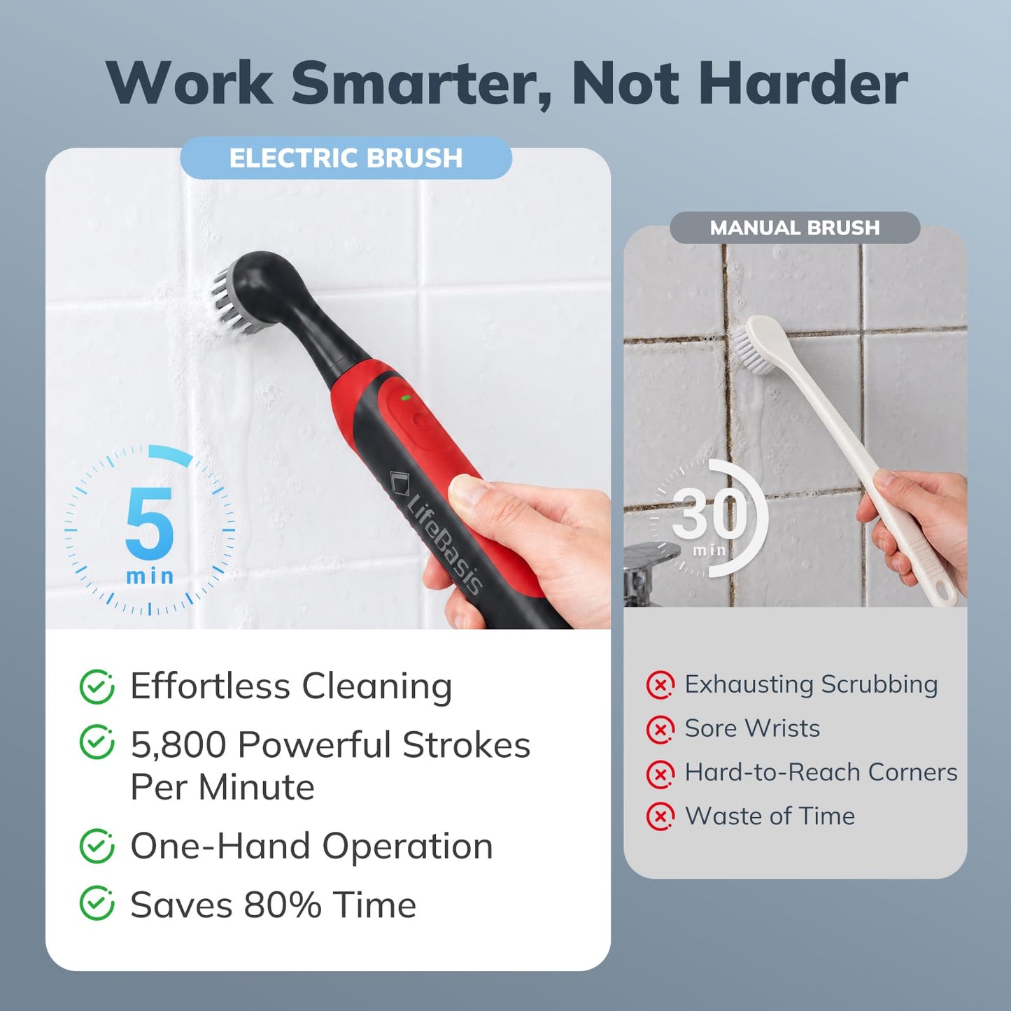 LifeBasis Rechargeable Power Scrubber 11-Piece Kit, Cordless Electric Cleaning Brush, IPX7 Waterproof Electric Grout Brush for Home, Kitchen, Bathroom, Grout, Tile, Shower, Tub, Red
