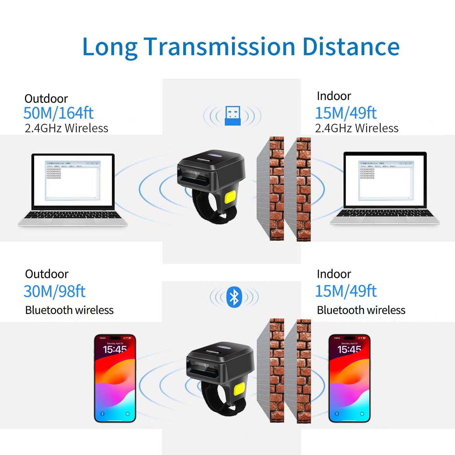 Portable Ring Bluetooth Barcode Scanner Wireless 2.4Ghz &USB Wired 3 in 1 Connection Windows.Mac OS.Android.Portable Wearable Mini Finger Bar Code scanners