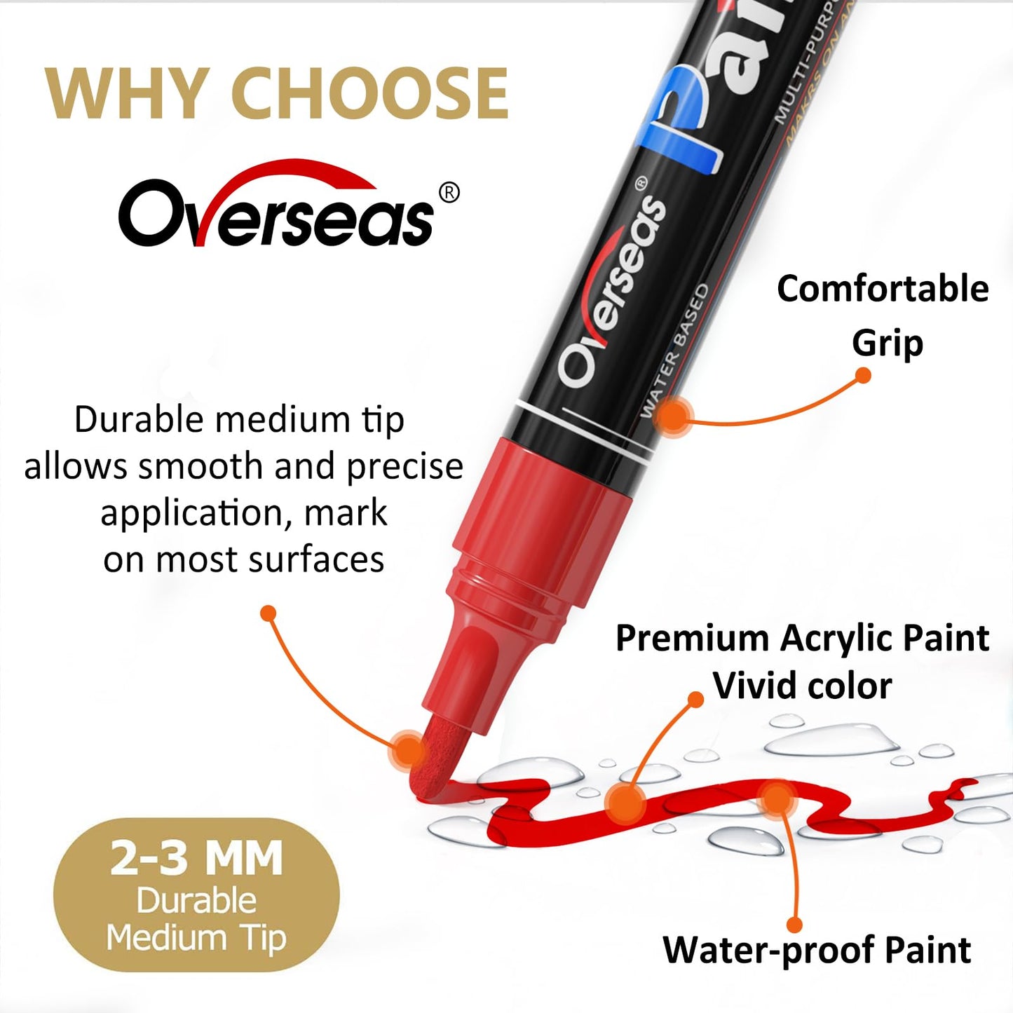 Overseas Green Acrylic Paint Markers Pens Set - 24 Pack Acrylic Permanent Markers, Water-Based, Quick Drying, Waterproof, Medium Tip Paint Pens for Rock, Wood, Plastic, Metal, Canvas, Glass, Fabric
