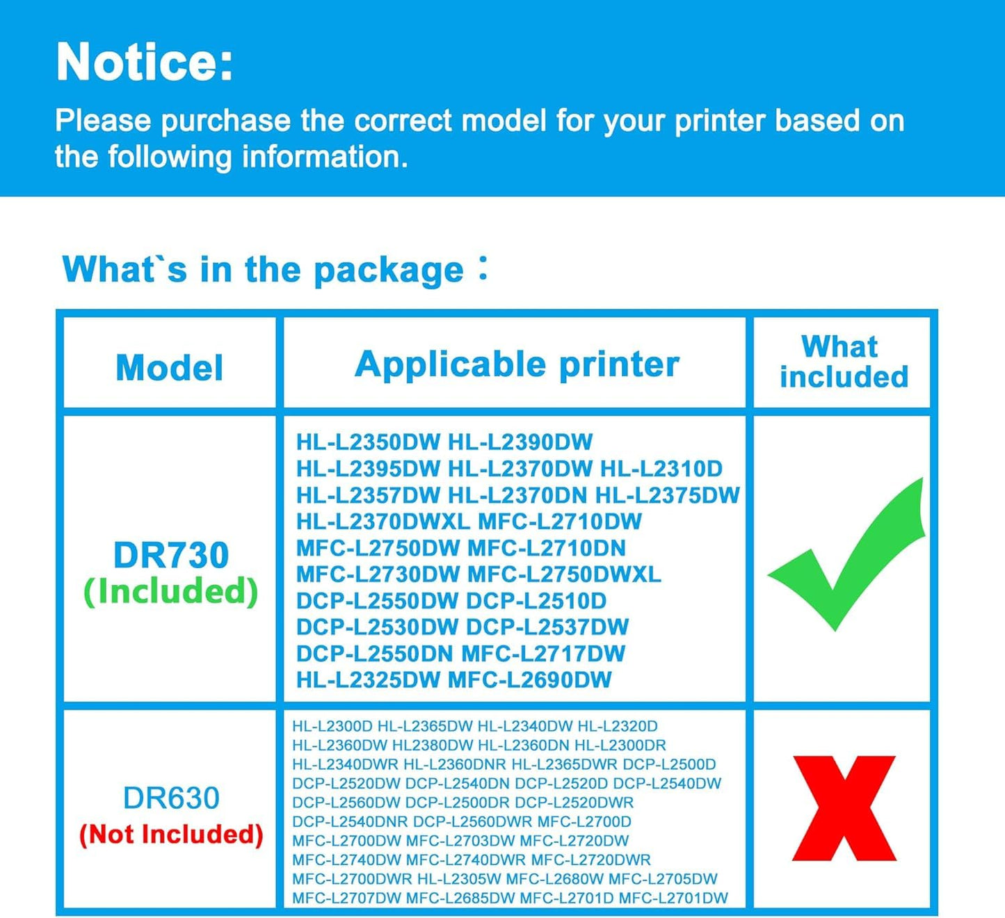 LCL Compatible Toner Cartridge and Drum Unit Replacement for Brother TN760 TN-760 TN730 TN-730 3000 Pages (3K) with Chip and DR730 DR-730 12000 Pages (1-PK) Drum for HL-L2350DW HL-L2390DW HL-L2395DW